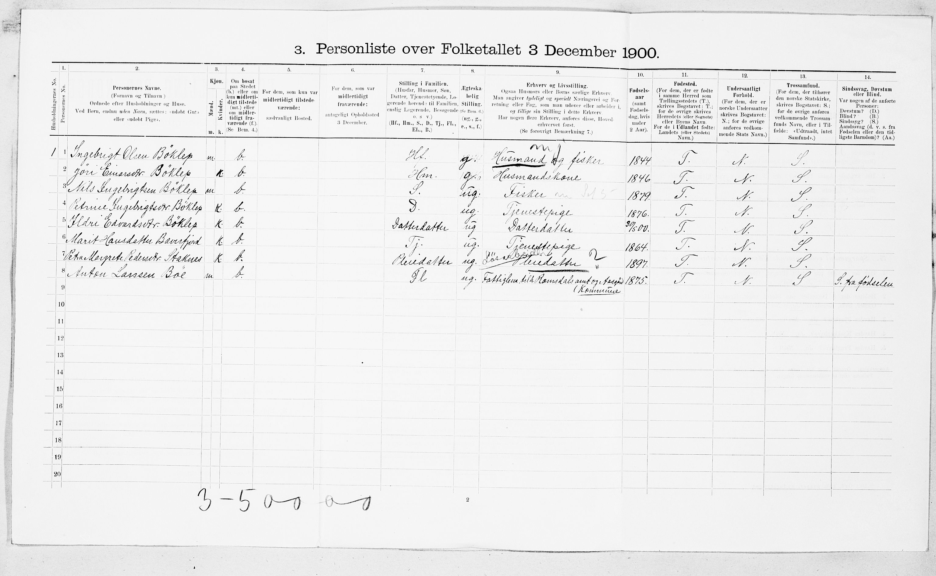 SAT, 1900 census for Stangvik, 1900, p. 27