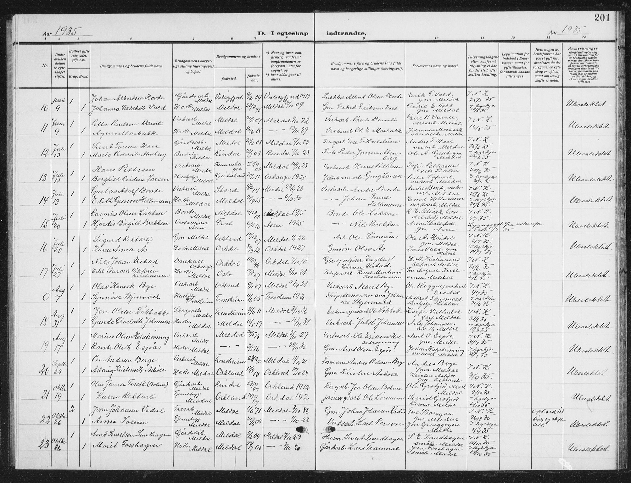 Ministerialprotokoller, klokkerbøker og fødselsregistre - Sør-Trøndelag, SAT/A-1456/672/L0866: Parish register (copy) no. 672C05, 1929-1939, p. 201