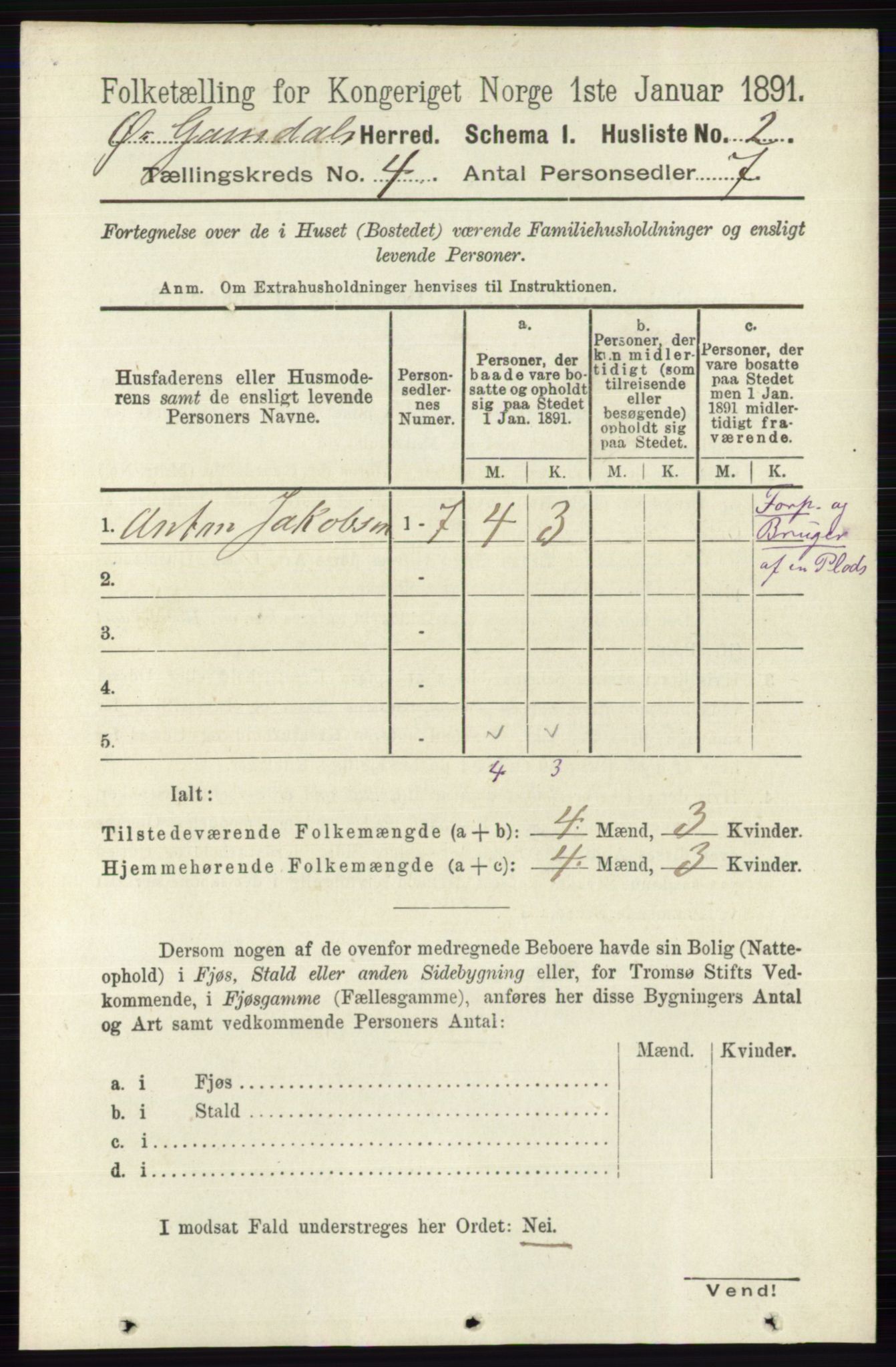RA, 1891 census for 0522 Østre Gausdal, 1891, p. 2381