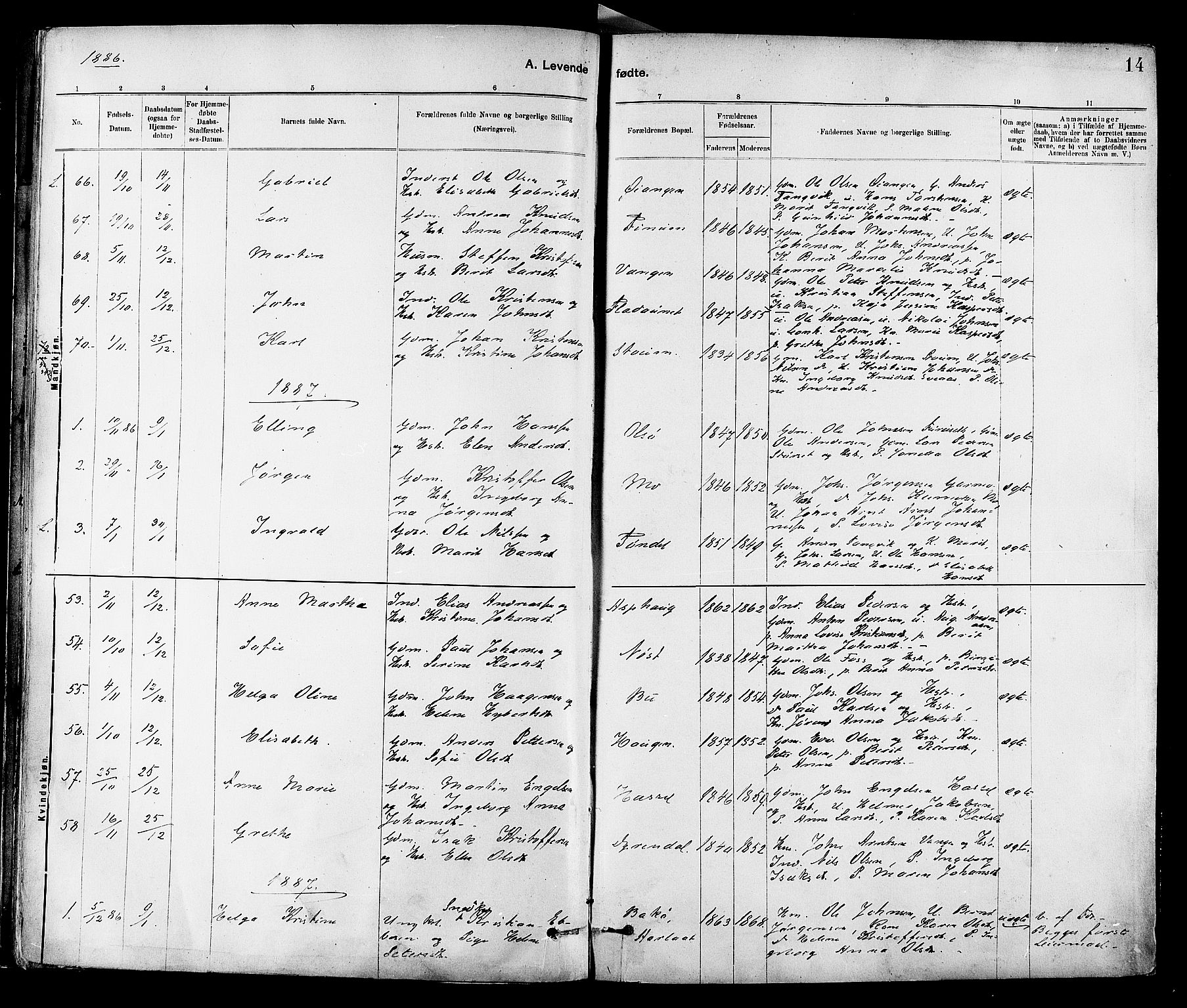 Ministerialprotokoller, klokkerbøker og fødselsregistre - Sør-Trøndelag, AV/SAT-A-1456/647/L0634: Parish register (official) no. 647A01, 1885-1896, p. 14