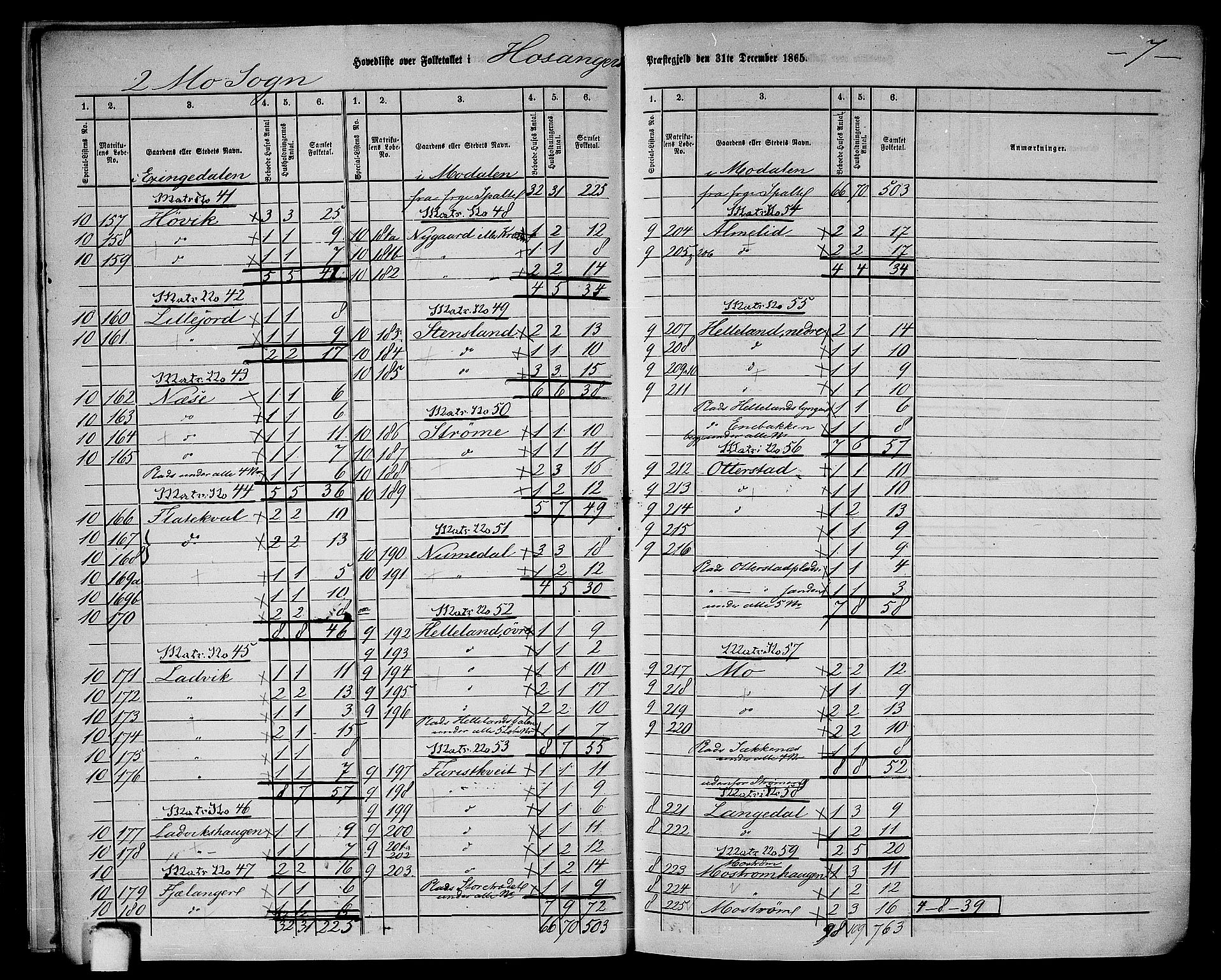 RA, 1865 census for Hosanger, 1865, p. 13