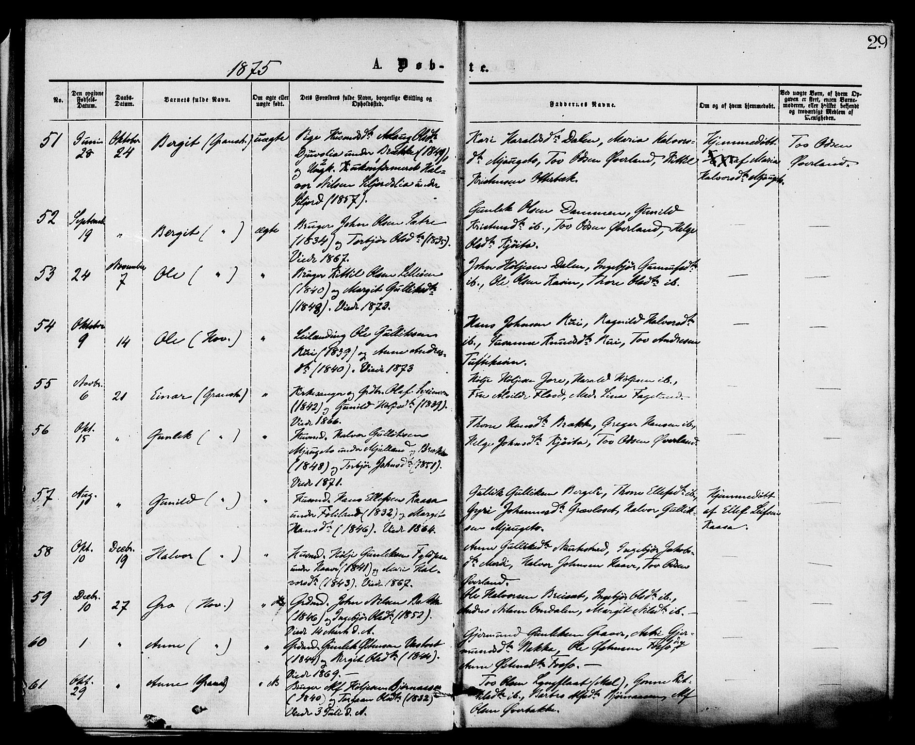 Gransherad kirkebøker, SAKO/A-267/F/Fa/L0004: Parish register (official) no. I 4, 1871-1886, p. 29