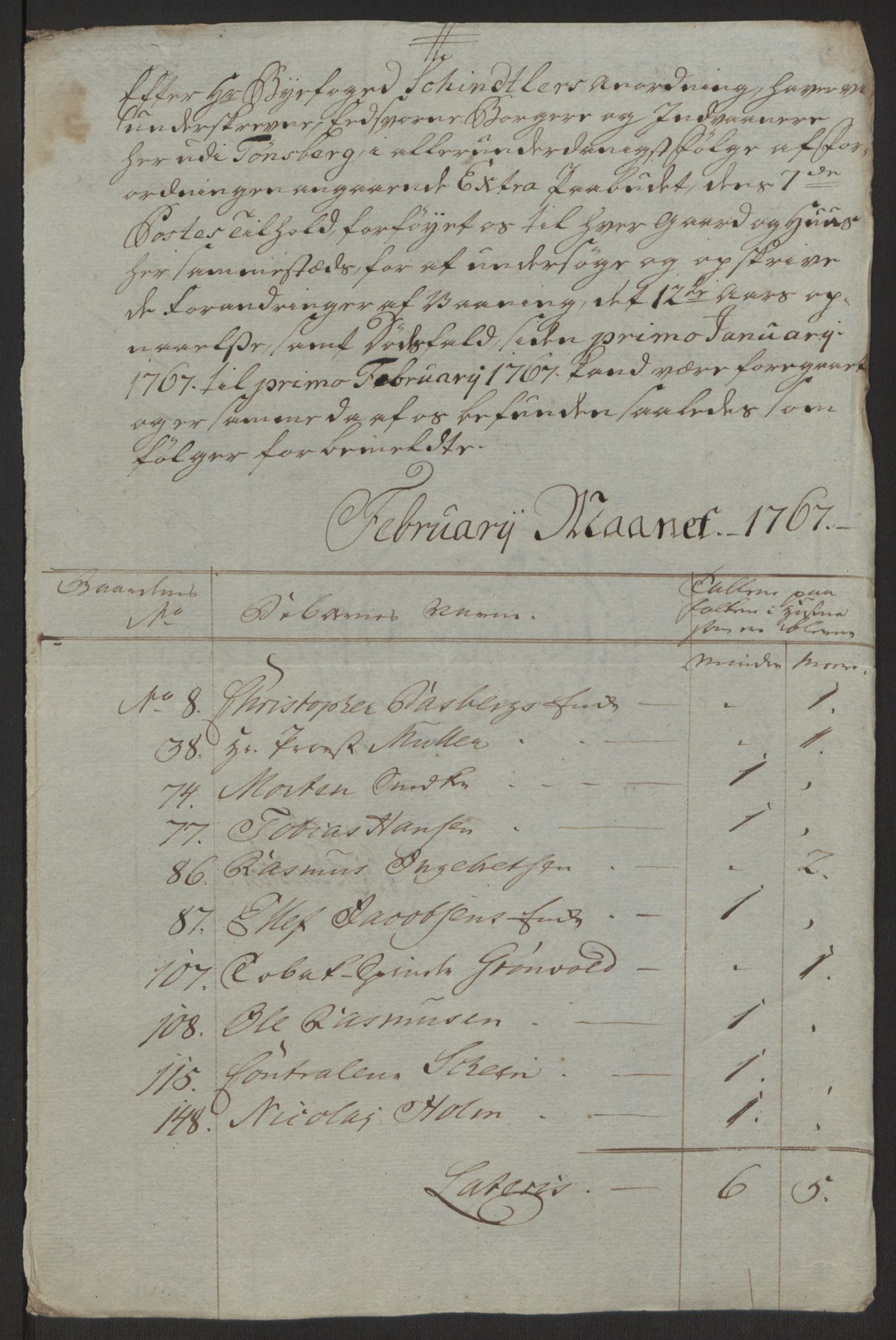 Rentekammeret inntil 1814, Reviderte regnskaper, Byregnskaper, AV/RA-EA-4066/R/Rh/L0162/0001: [H4] Kontribusjonsregnskap / Ekstraskatt, Tønsberg, 1762-1772, p. 297