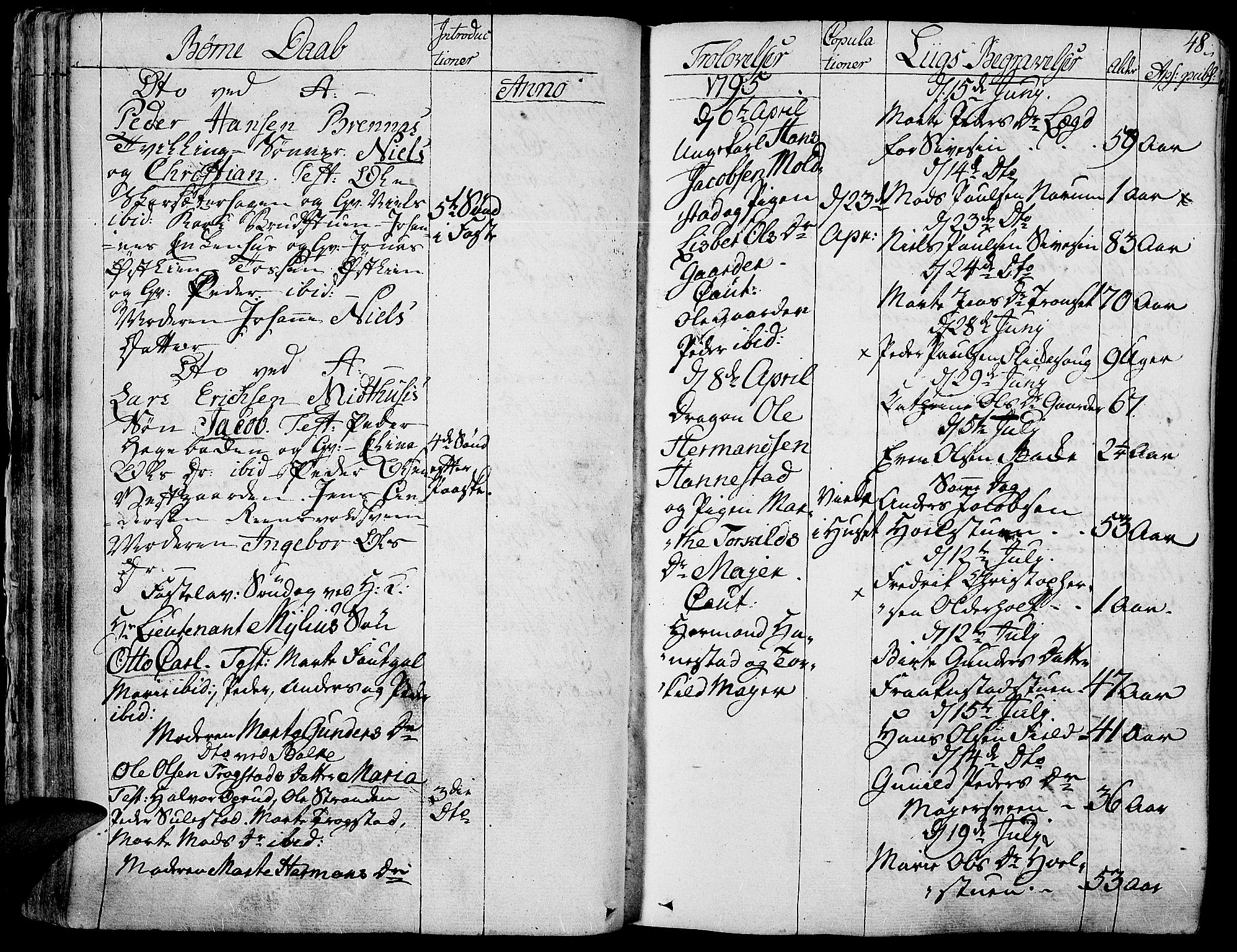 Toten prestekontor, SAH/PREST-102/H/Ha/Haa/L0007: Parish register (official) no. 7, 1794-1809, p. 48