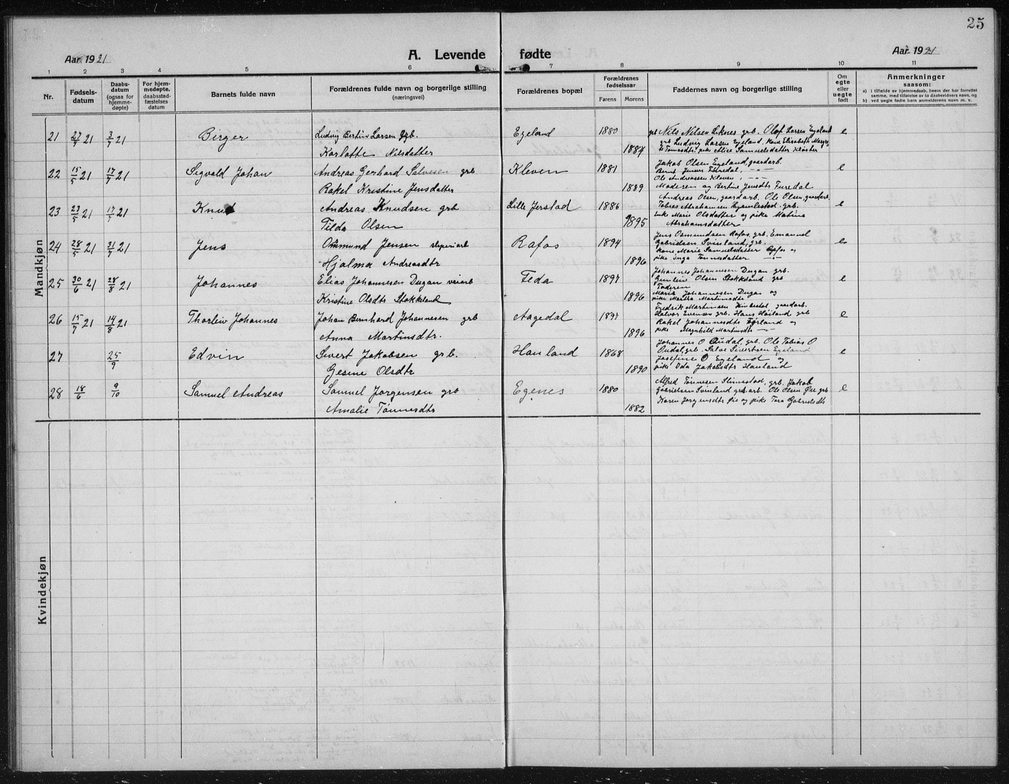 Kvinesdal sokneprestkontor, AV/SAK-1111-0026/F/Fb/Fbb/L0004: Parish register (copy) no. B 4, 1917-1938, p. 25