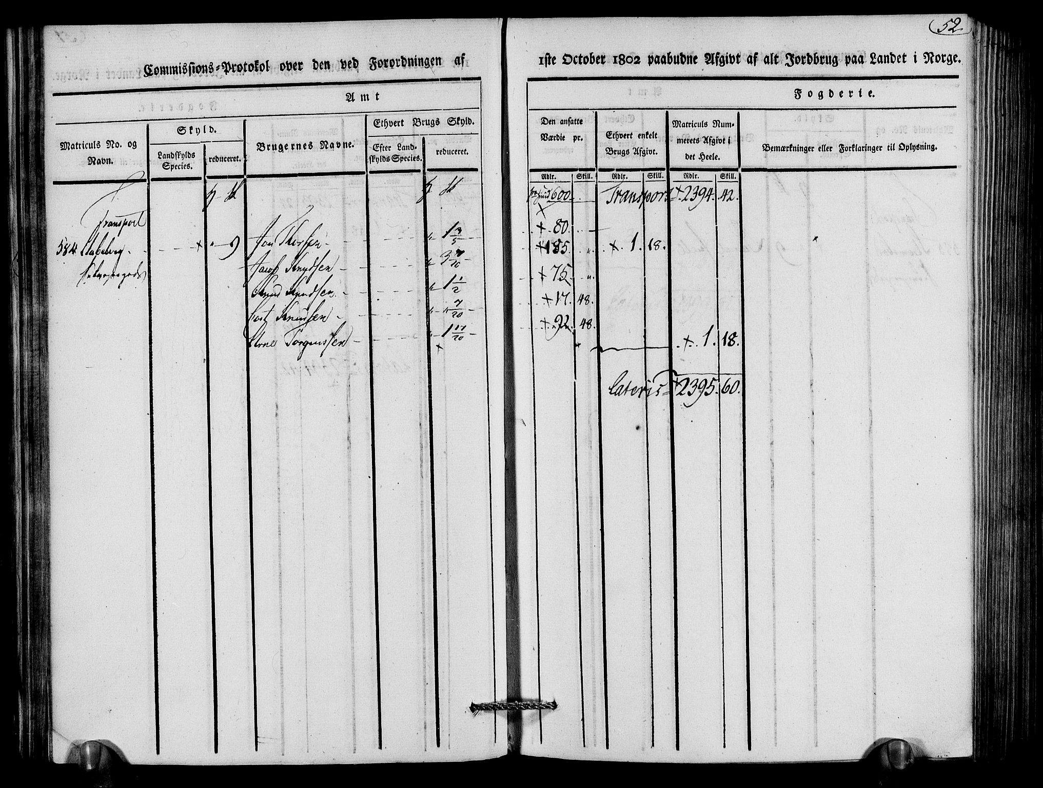 Rentekammeret inntil 1814, Realistisk ordnet avdeling, AV/RA-EA-4070/N/Ne/Nea/L0079: Nedenes fogderi. Kommisjonsprotokoll "Nr. 2", for Strengereid skipreide, 1803, p. 53