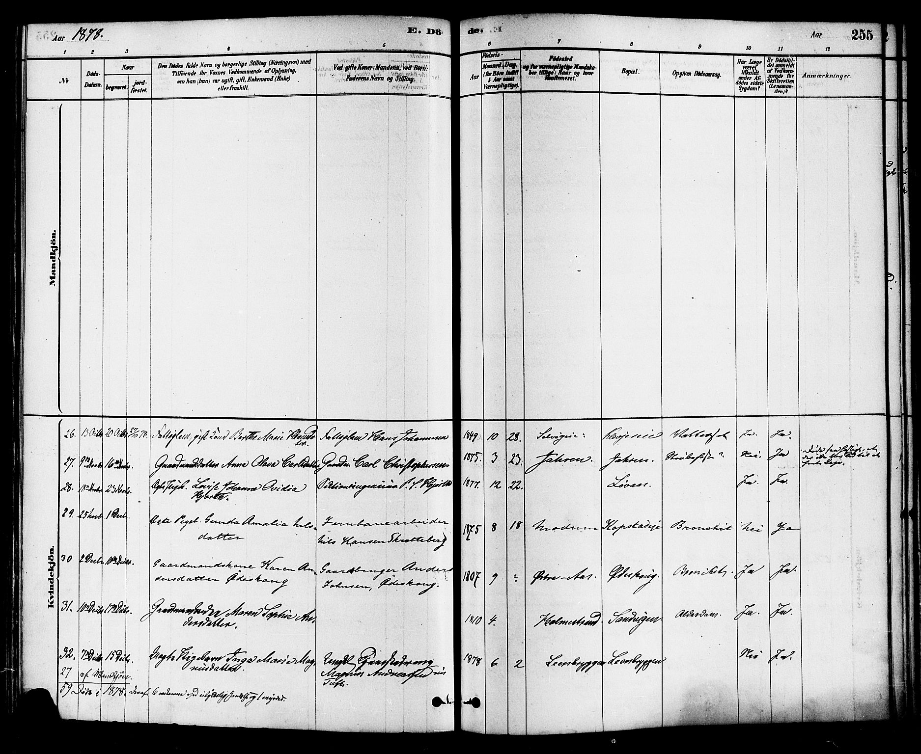 Sande Kirkebøker, SAKO/A-53/F/Fa/L0006: Parish register (official) no. 6, 1878-1888, p. 255