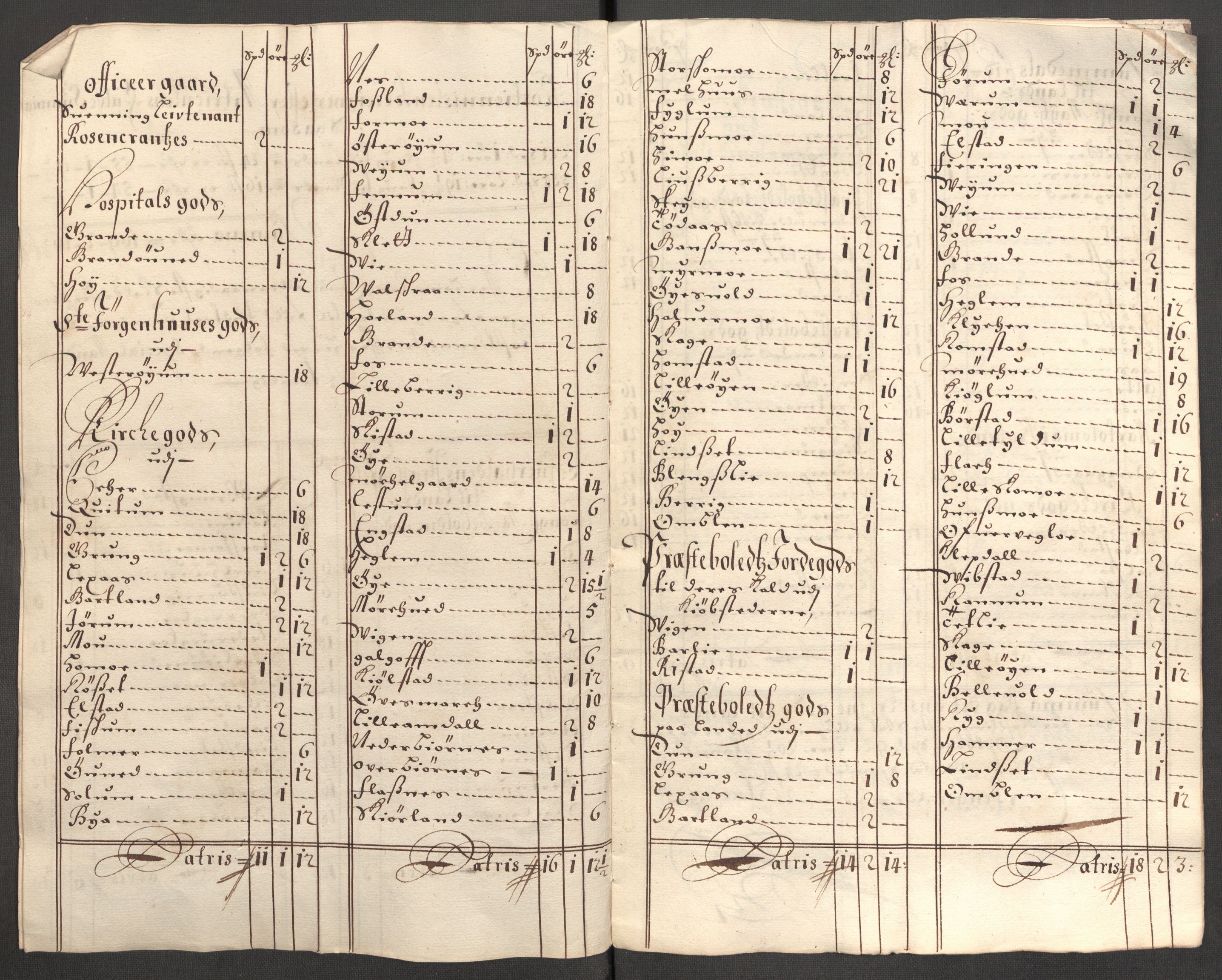 Rentekammeret inntil 1814, Reviderte regnskaper, Fogderegnskap, RA/EA-4092/R64/L4427: Fogderegnskap Namdal, 1701-1702, p. 181