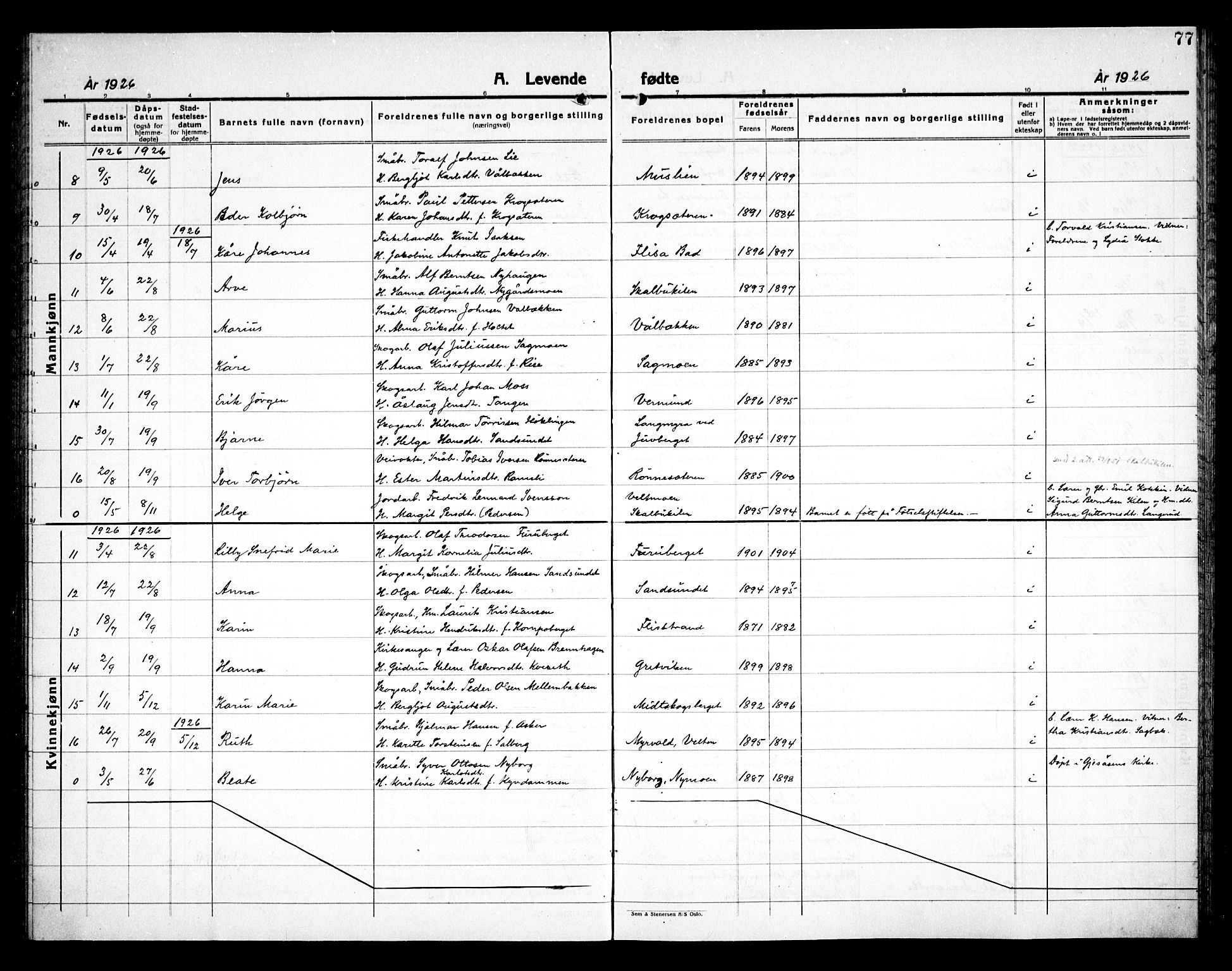 Åsnes prestekontor, AV/SAH-PREST-042/H/Ha/Haa/L0000E: Parish register (official) no. 0C, 1890-1929, p. 77