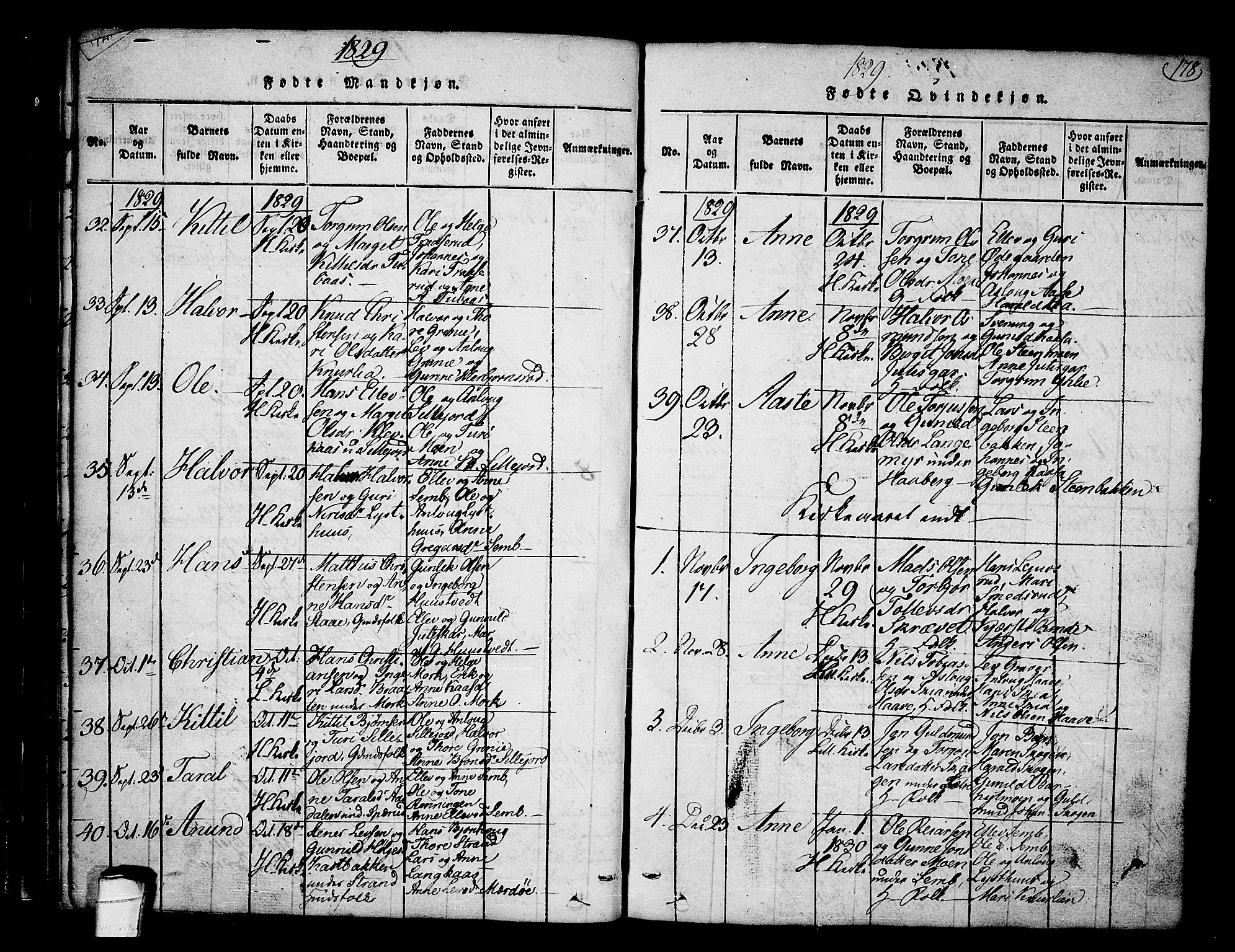 Heddal kirkebøker, SAKO/A-268/F/Fa/L0005: Parish register (official) no. I 5, 1814-1837, p. 177-178