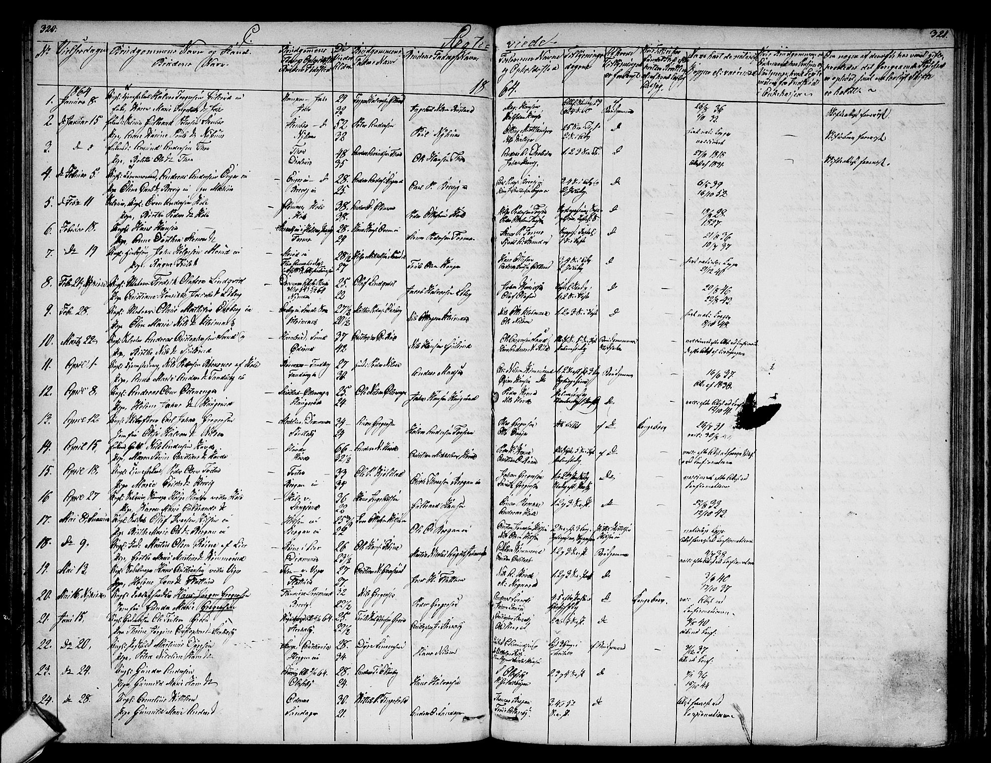 Modum kirkebøker, AV/SAKO-A-234/G/Ga/L0006: Parish register (copy) no. I 6, 1854-1868, p. 320-321