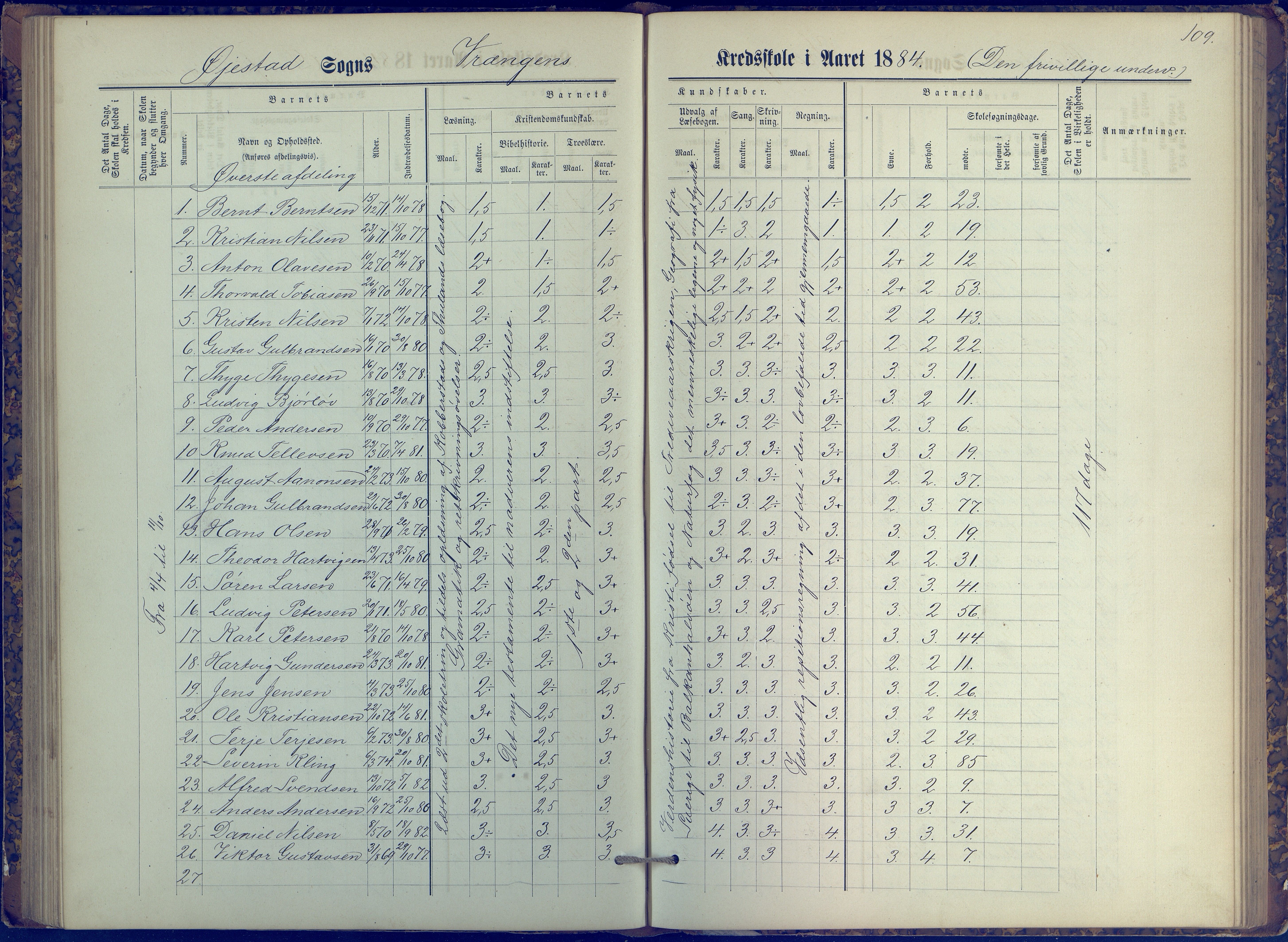 Øyestad kommune frem til 1979, AAKS/KA0920-PK/06/06K/L0006: Protokoll, 1881-1894, p. 109