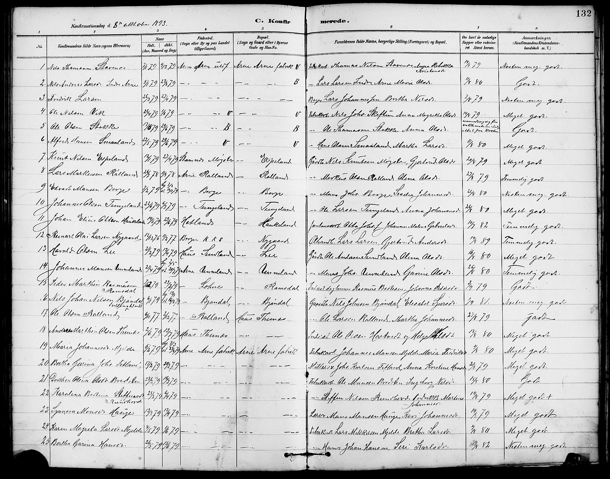 Arna Sokneprestembete, SAB/A-74001/H/Ha/Hab: Parish register (copy) no. A 3, 1887-1897, p. 132