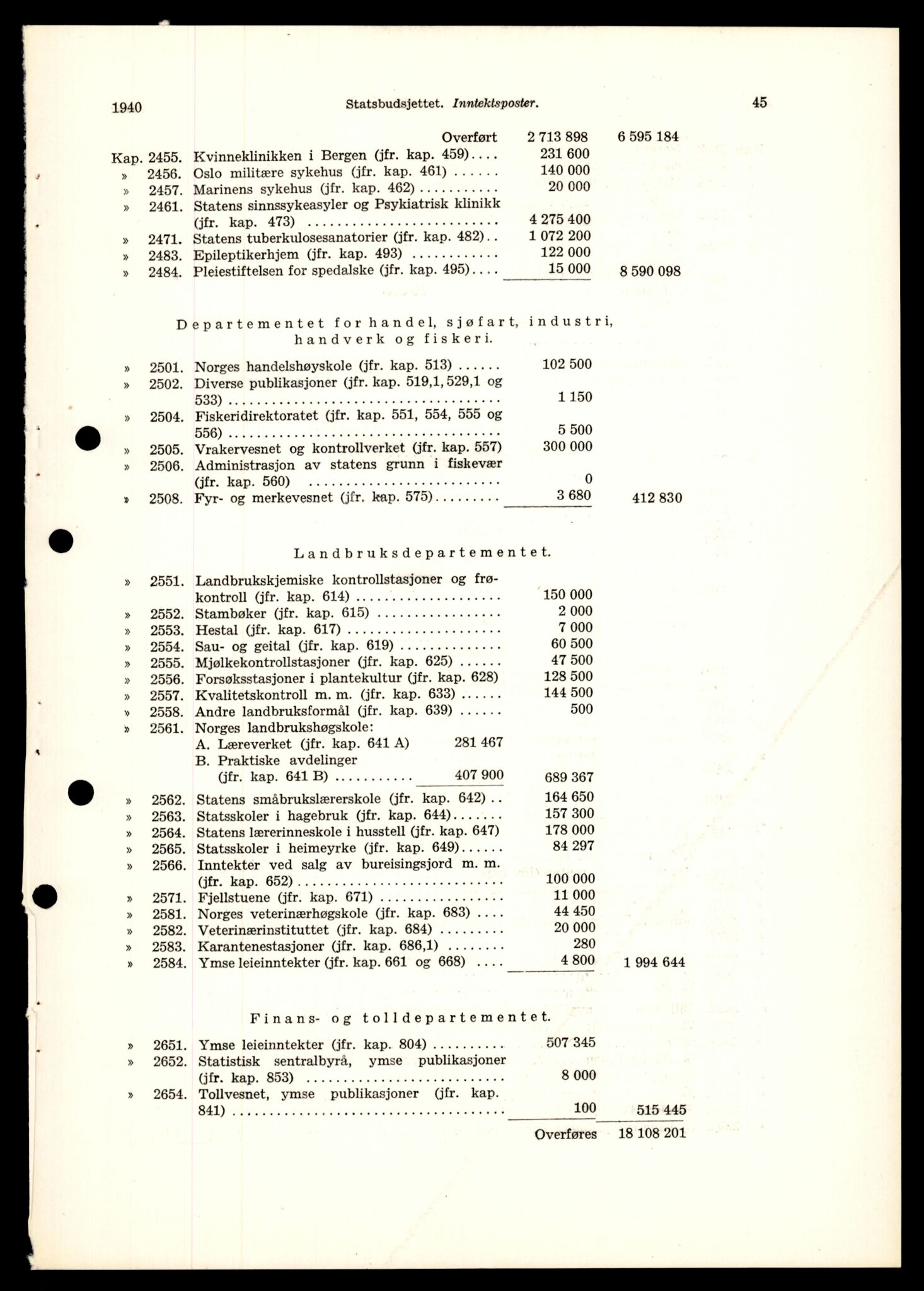 Forsvarets Overkommando. 2 kontor. Arkiv 11.4. Spredte tyske arkivsaker, AV/RA-RAFA-7031/D/Dar/Darb/L0004: Reichskommissariat - Hauptabteilung Vervaltung og Hauptabteilung Volkswirtschaft, 1940-1945, p. 586