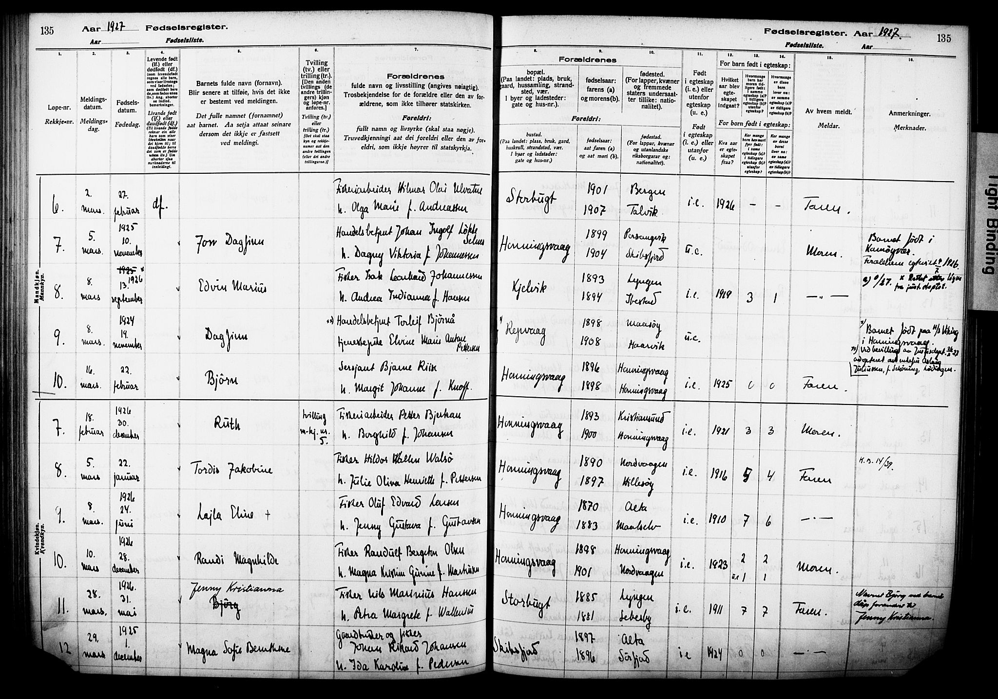 Kjelvik/Nordkapp sokneprestkontor, AV/SATØ-S-1350/I/Ia/L0015: Birth register no. 15, 1916-1930, p. 135