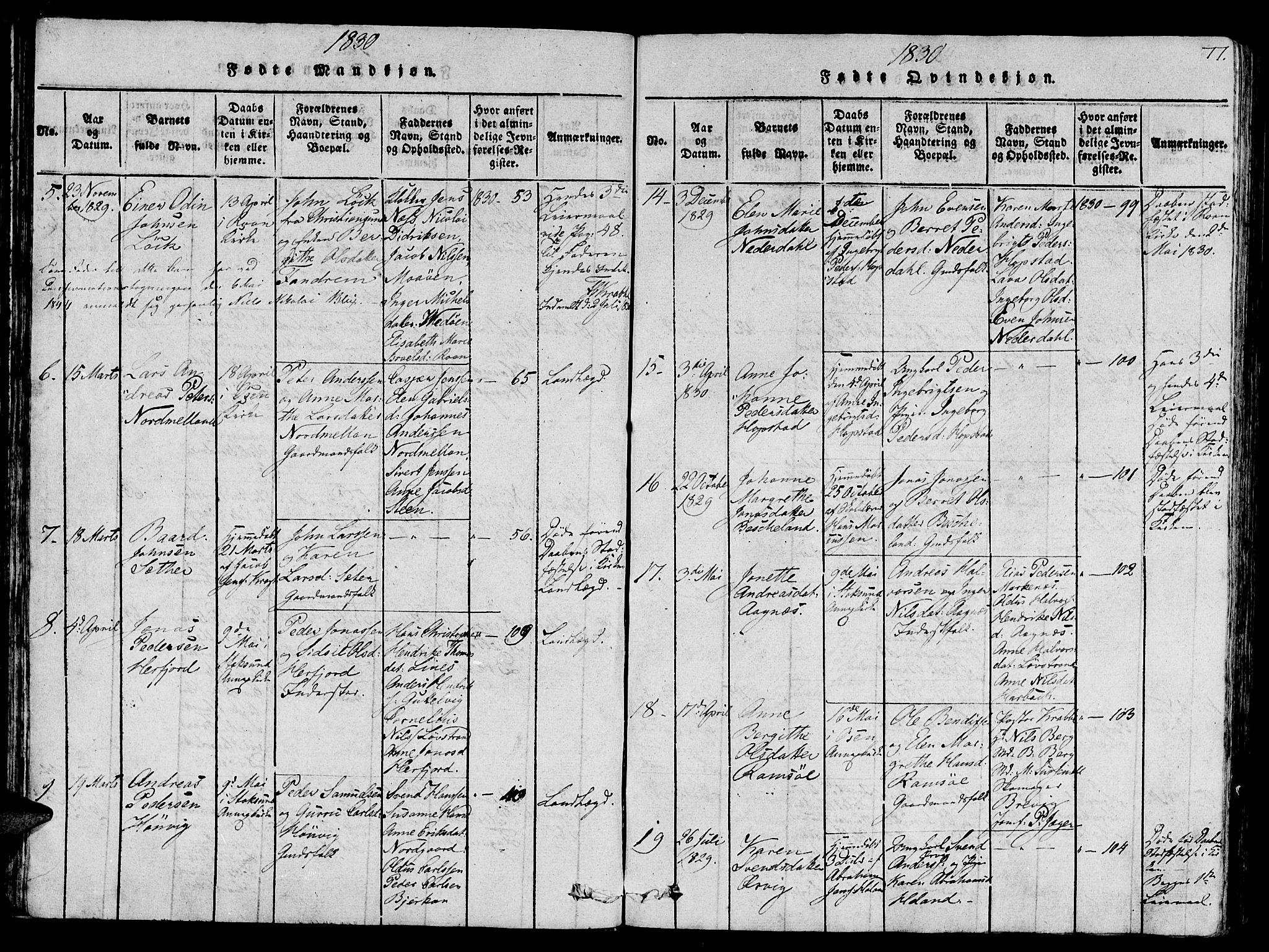 Ministerialprotokoller, klokkerbøker og fødselsregistre - Sør-Trøndelag, SAT/A-1456/657/L0702: Parish register (official) no. 657A03, 1818-1831, p. 77