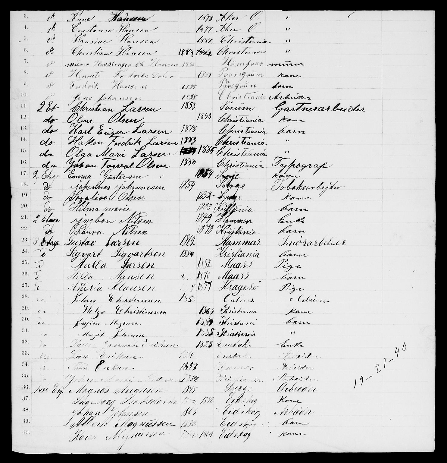 RA, 1885 census for 0301 Kristiania, 1885, p. 10387