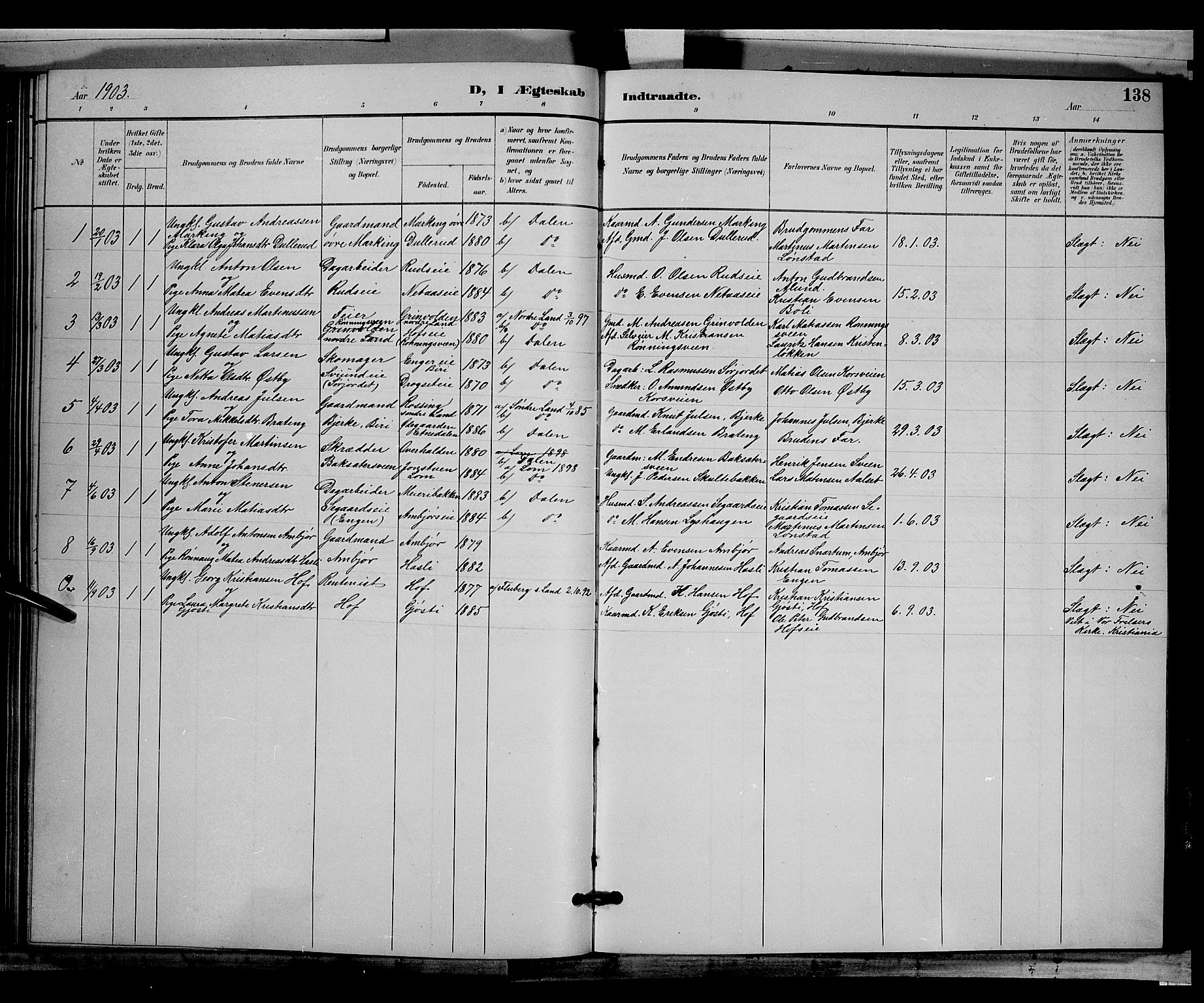 Biri prestekontor, SAH/PREST-096/H/Ha/Hab/L0003: Parish register (copy) no. 3, 1892-1905, p. 138