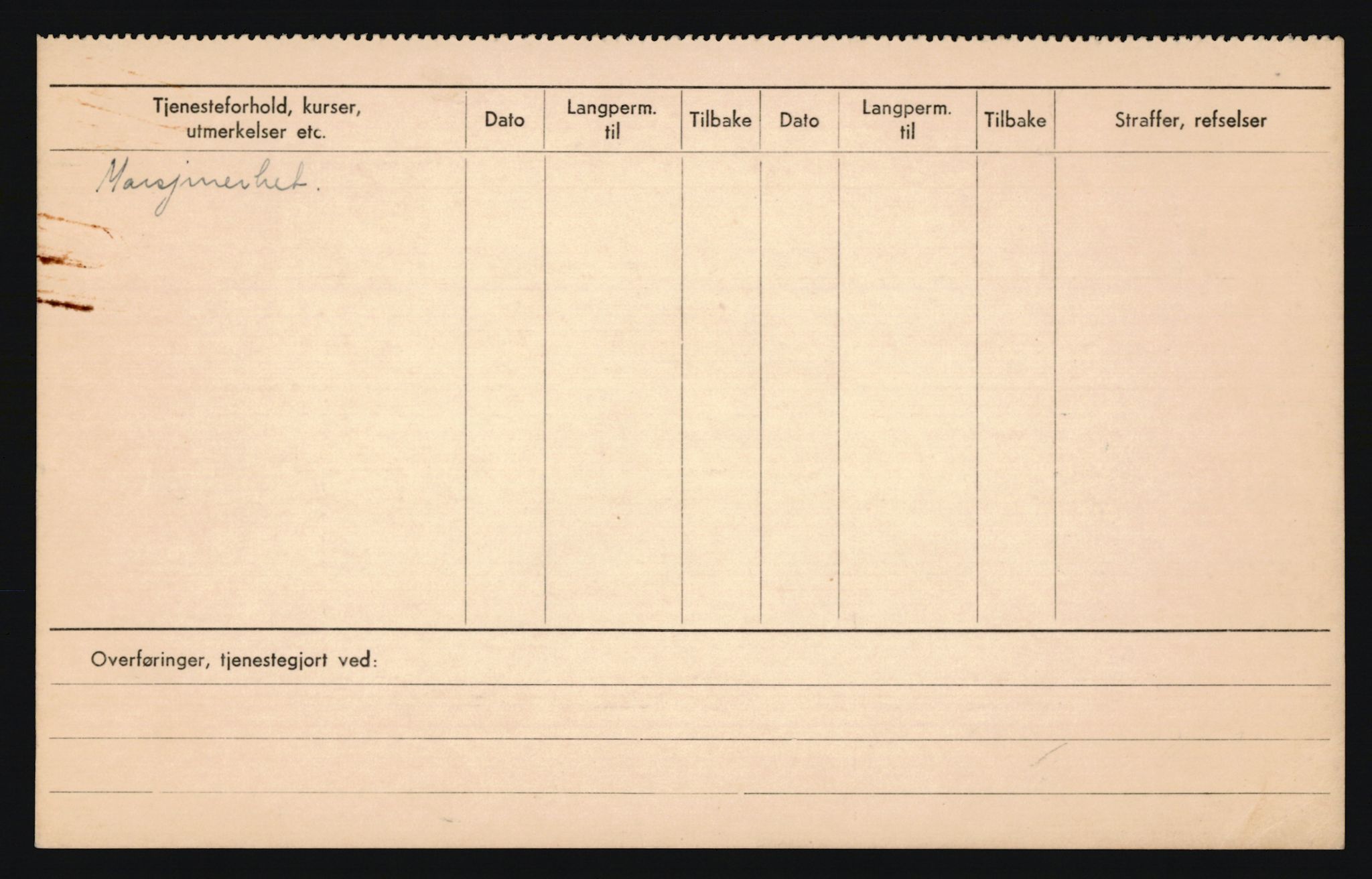 Forsvaret, Troms infanteriregiment nr. 16, AV/RA-RAFA-3146/P/Pa/L0020: Rulleblad for regimentets menige mannskaper, årsklasse 1936, 1936, p. 1142