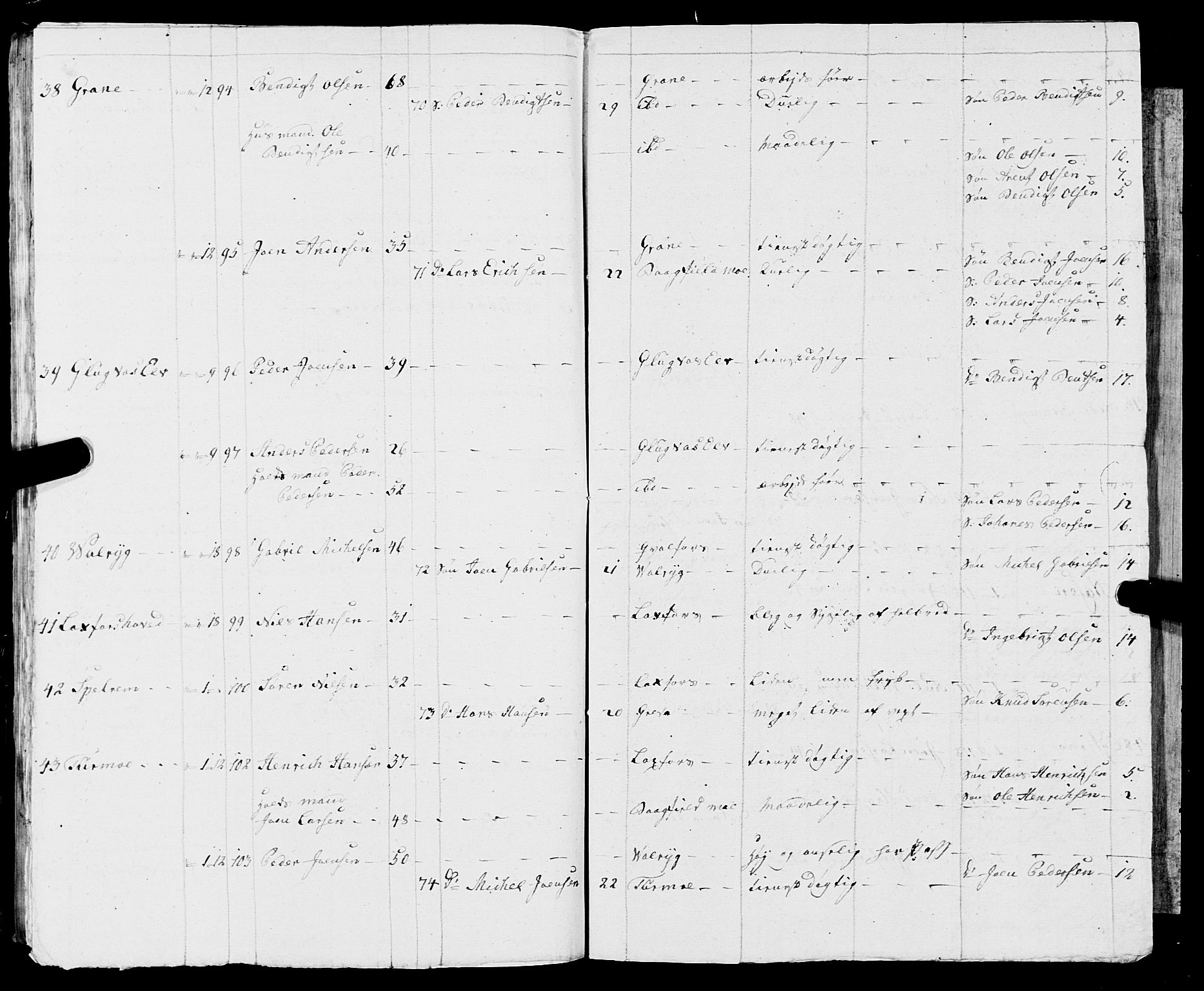 Fylkesmannen i Nordland, AV/SAT-A-0499/1.1/R/Ra/L0009: Innrulleringsmanntall for Vefsn, 1809-1829, p. 59