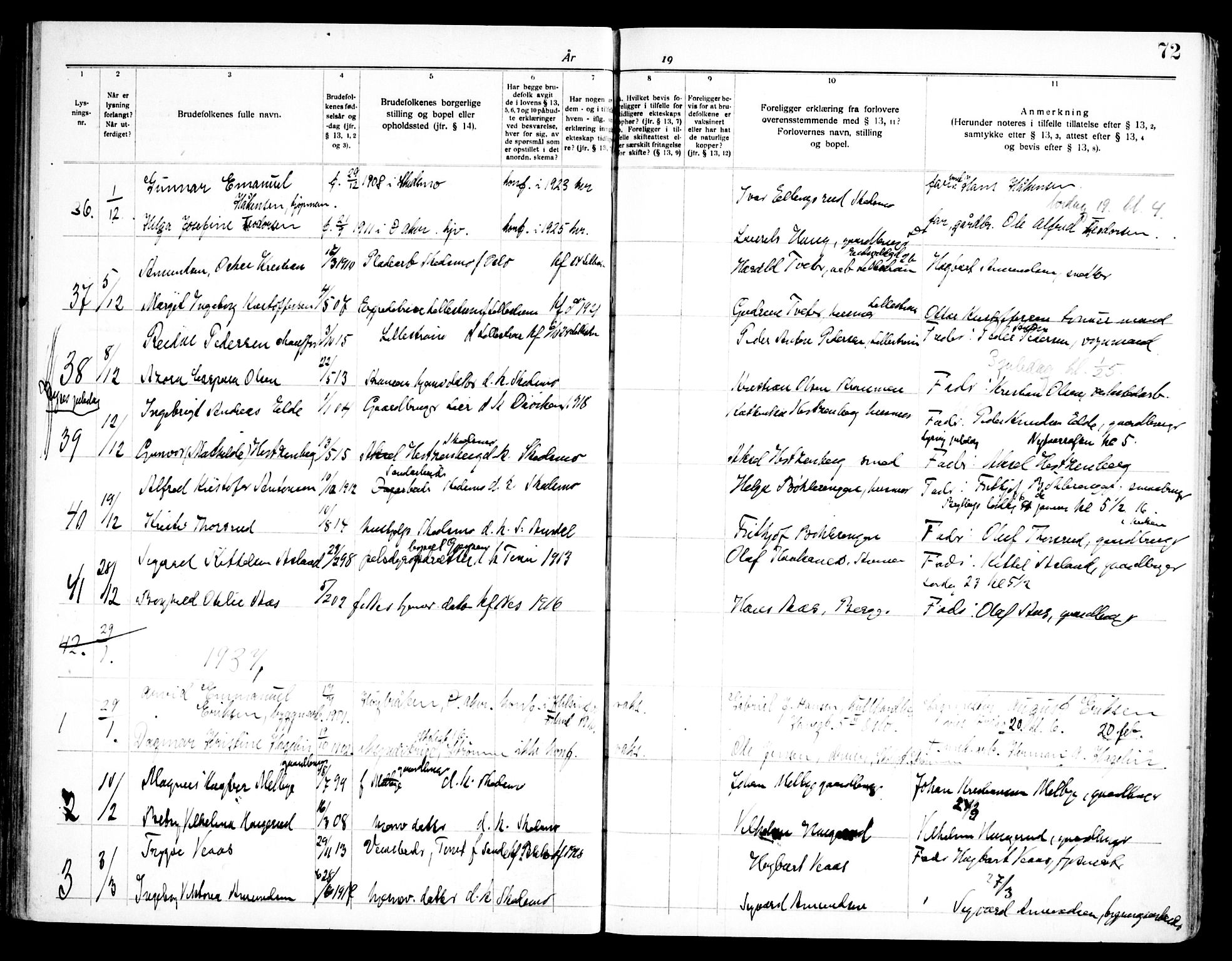 Skedsmo prestekontor Kirkebøker, AV/SAO-A-10033a/H/Ha/L0002: Banns register no. I 2, 1919-1949, p. 72