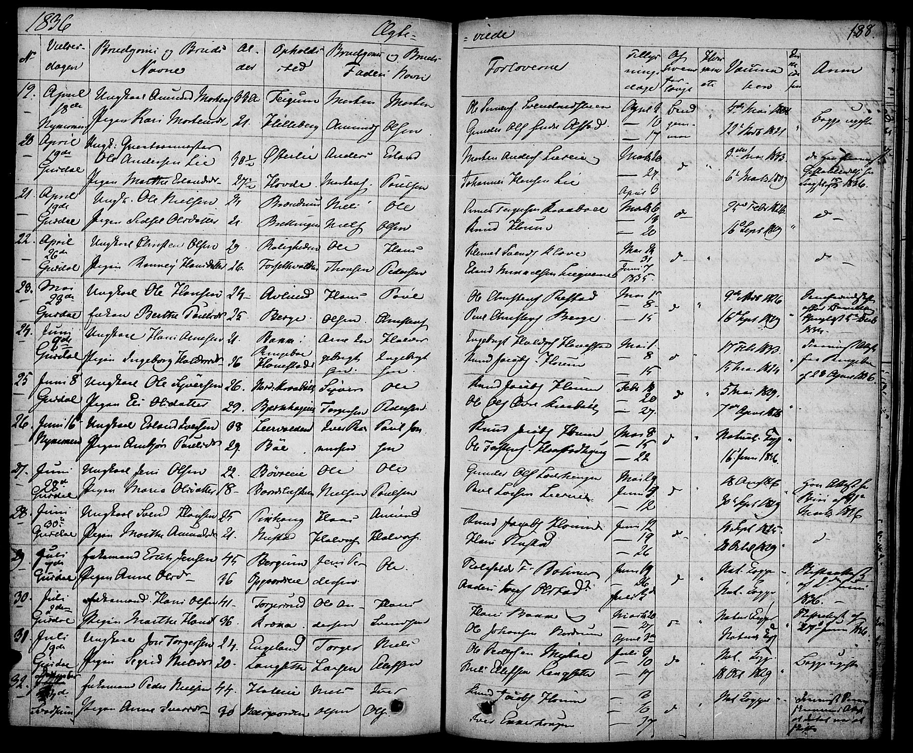 Gausdal prestekontor, SAH/PREST-090/H/Ha/Haa/L0006: Parish register (official) no. 6, 1830-1839, p. 188