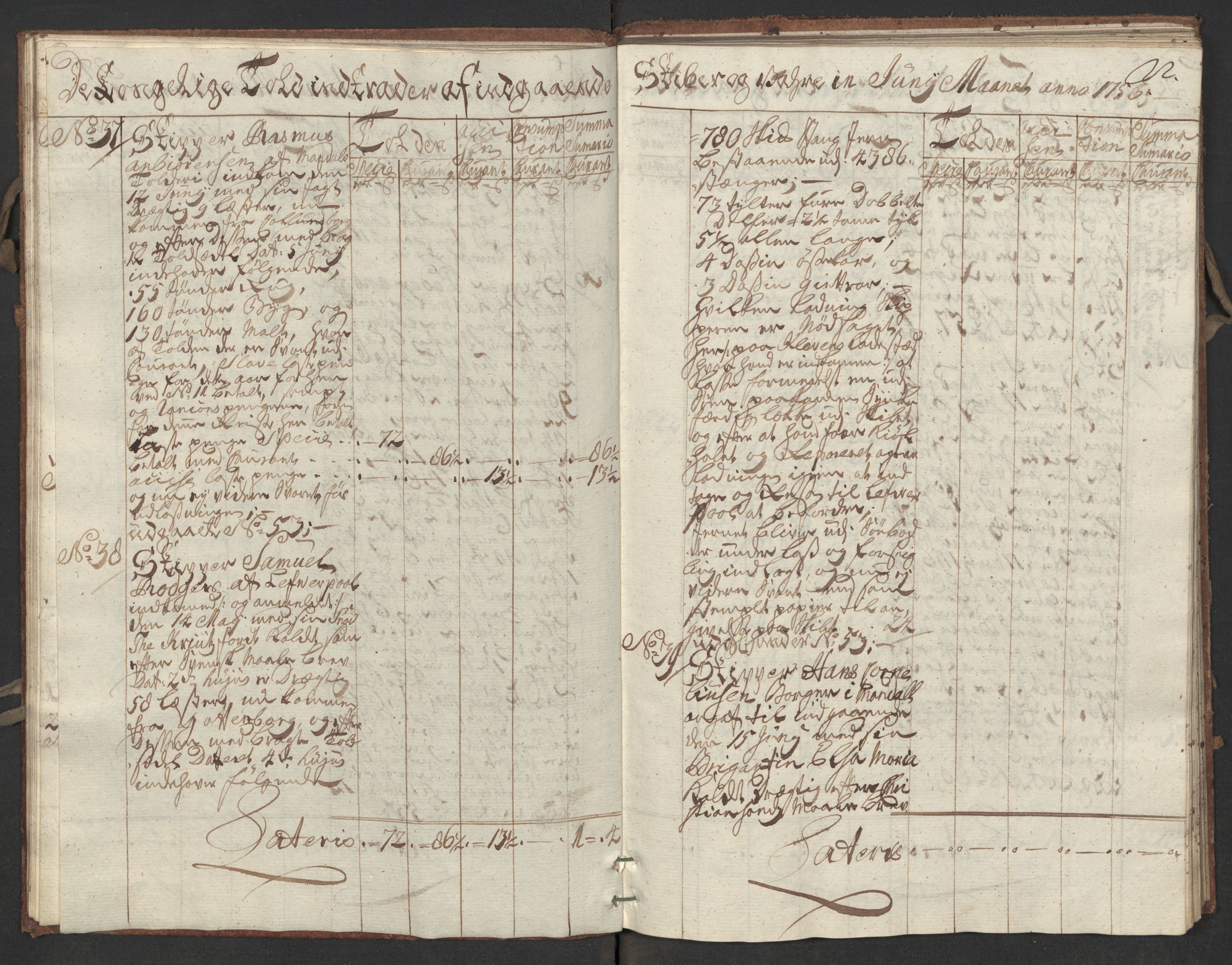 Generaltollkammeret, tollregnskaper, AV/RA-EA-5490/R17/L0017/0001: Tollregnskaper Mandal / Inngående kontratollbok, 1756, p. 21b-22a