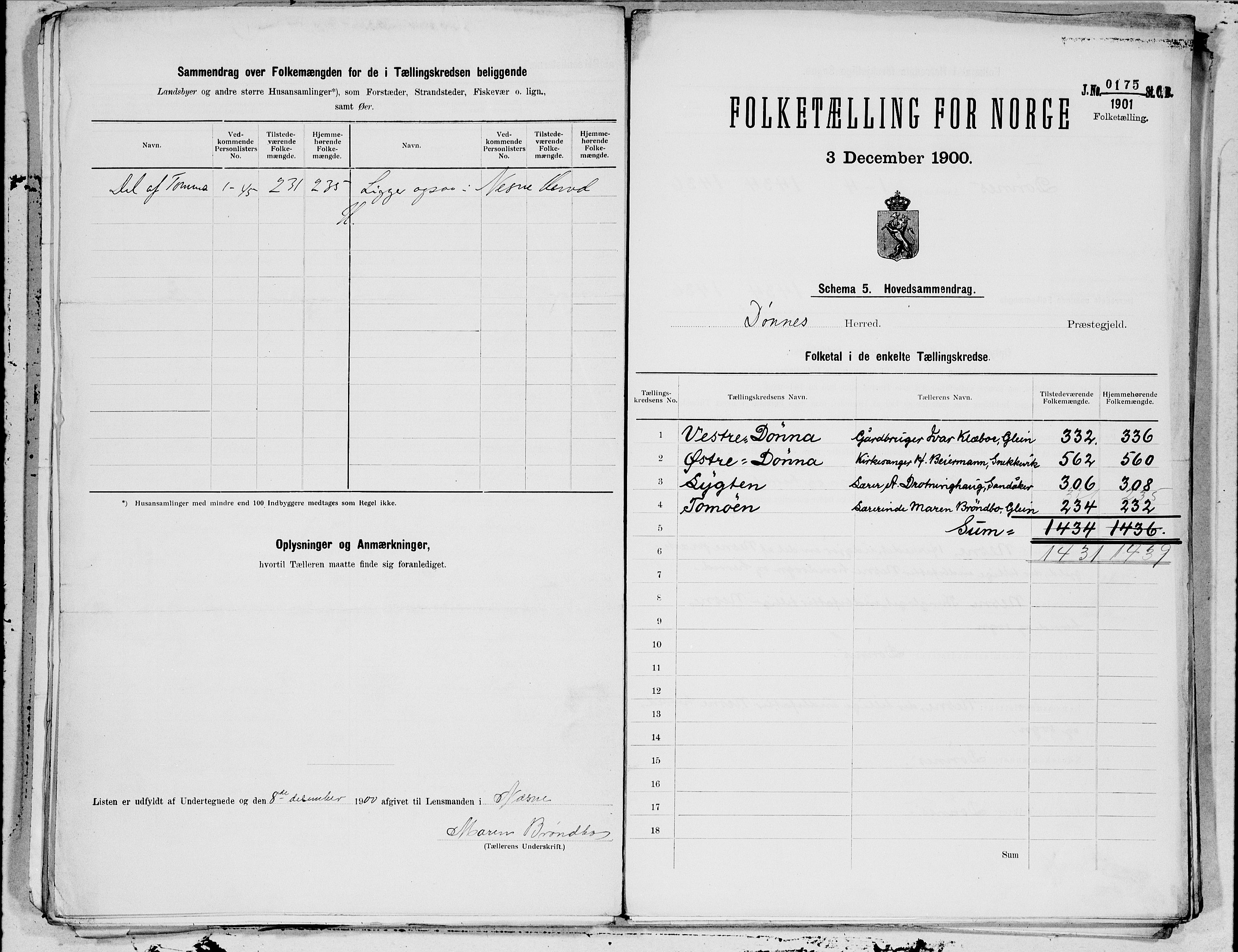 SAT, 1900 census for Dønnes, 1900, p. 10