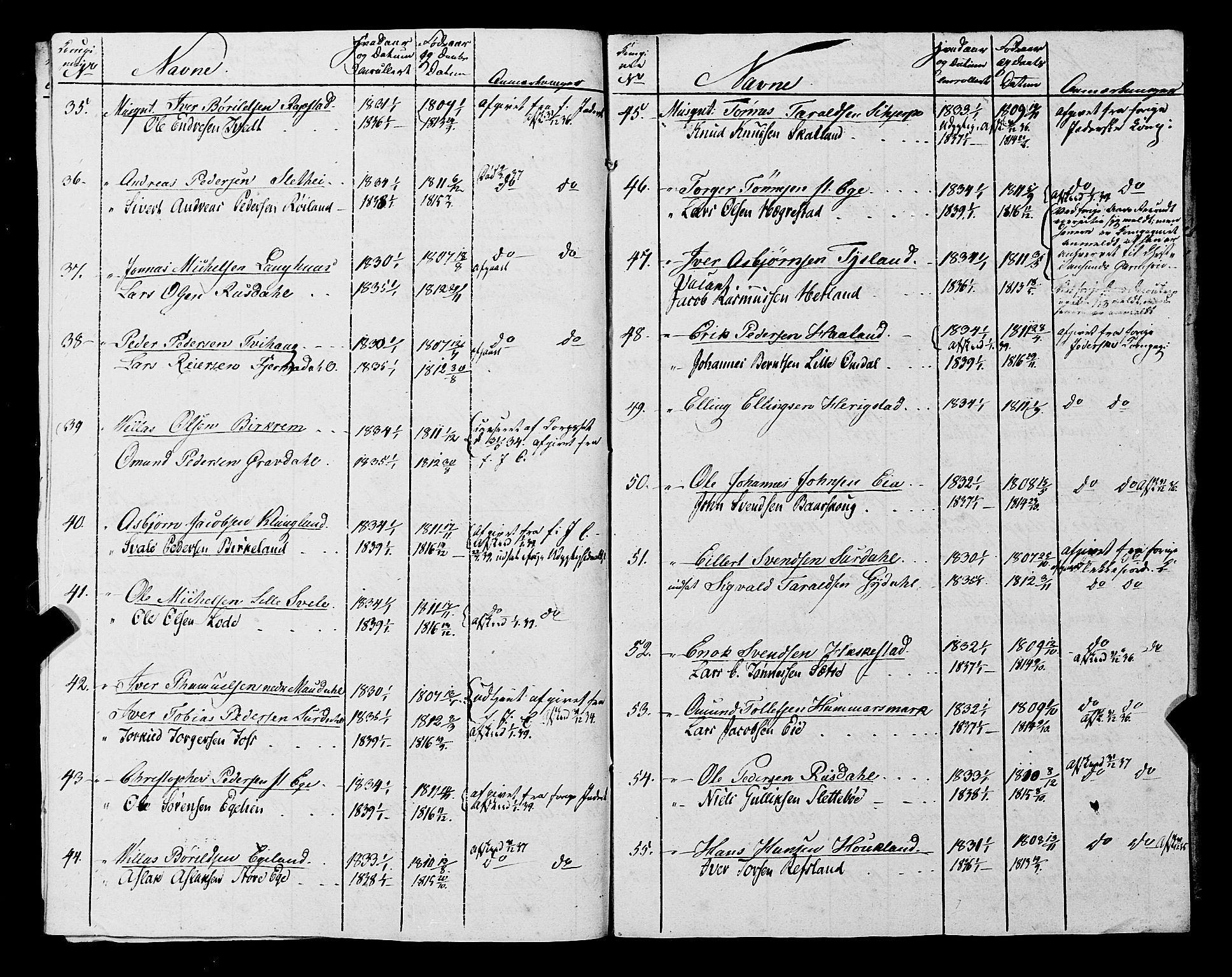 Fylkesmannen i Rogaland, AV/SAST-A-101928/99/3/325/325CA, 1655-1832, p. 11431