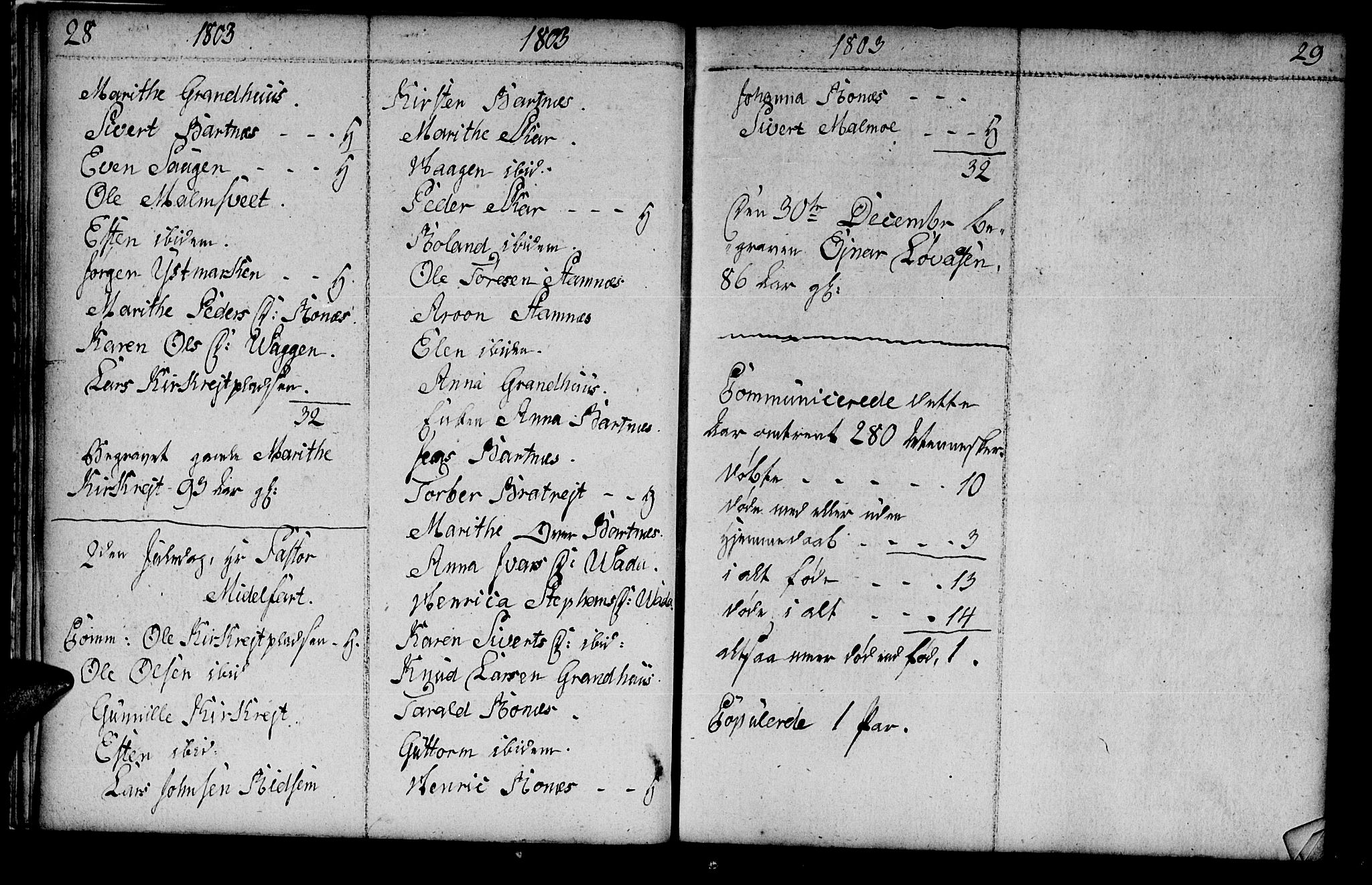 Ministerialprotokoller, klokkerbøker og fødselsregistre - Nord-Trøndelag, SAT/A-1458/745/L0432: Parish register (copy) no. 745C01, 1802-1814, p. 28-29
