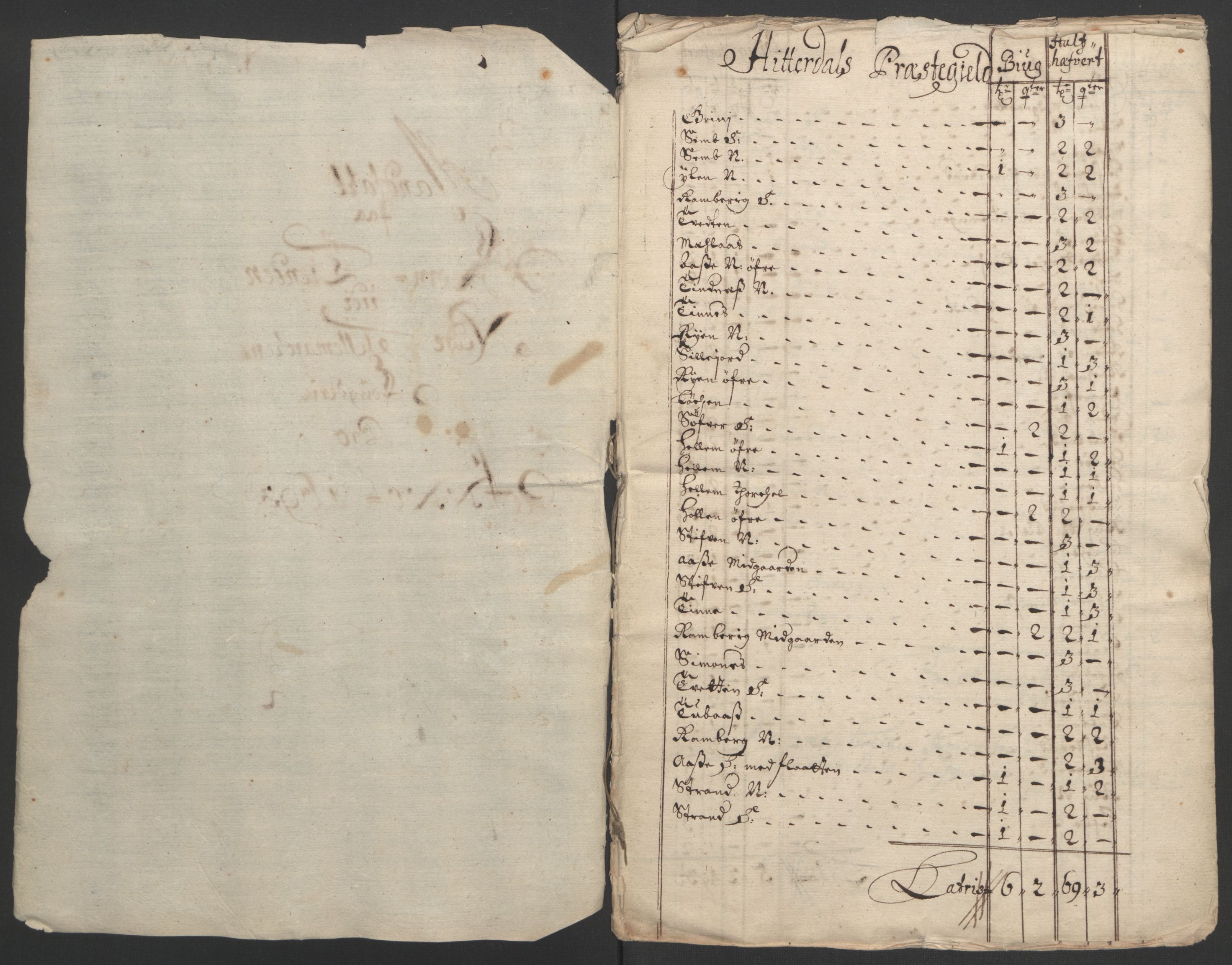 Rentekammeret inntil 1814, Reviderte regnskaper, Fogderegnskap, RA/EA-4092/R35/L2091: Fogderegnskap Øvre og Nedre Telemark, 1690-1693, p. 252