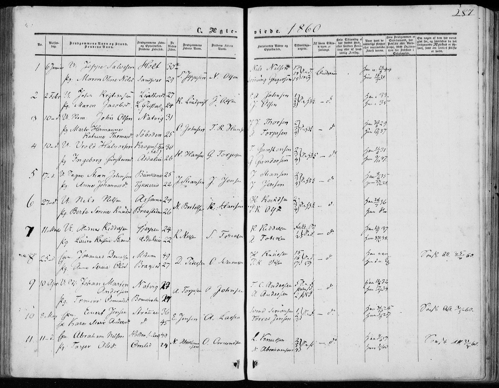 Øyestad sokneprestkontor, SAK/1111-0049/F/Fa/L0015: Parish register (official) no. A 15, 1857-1873, p. 287