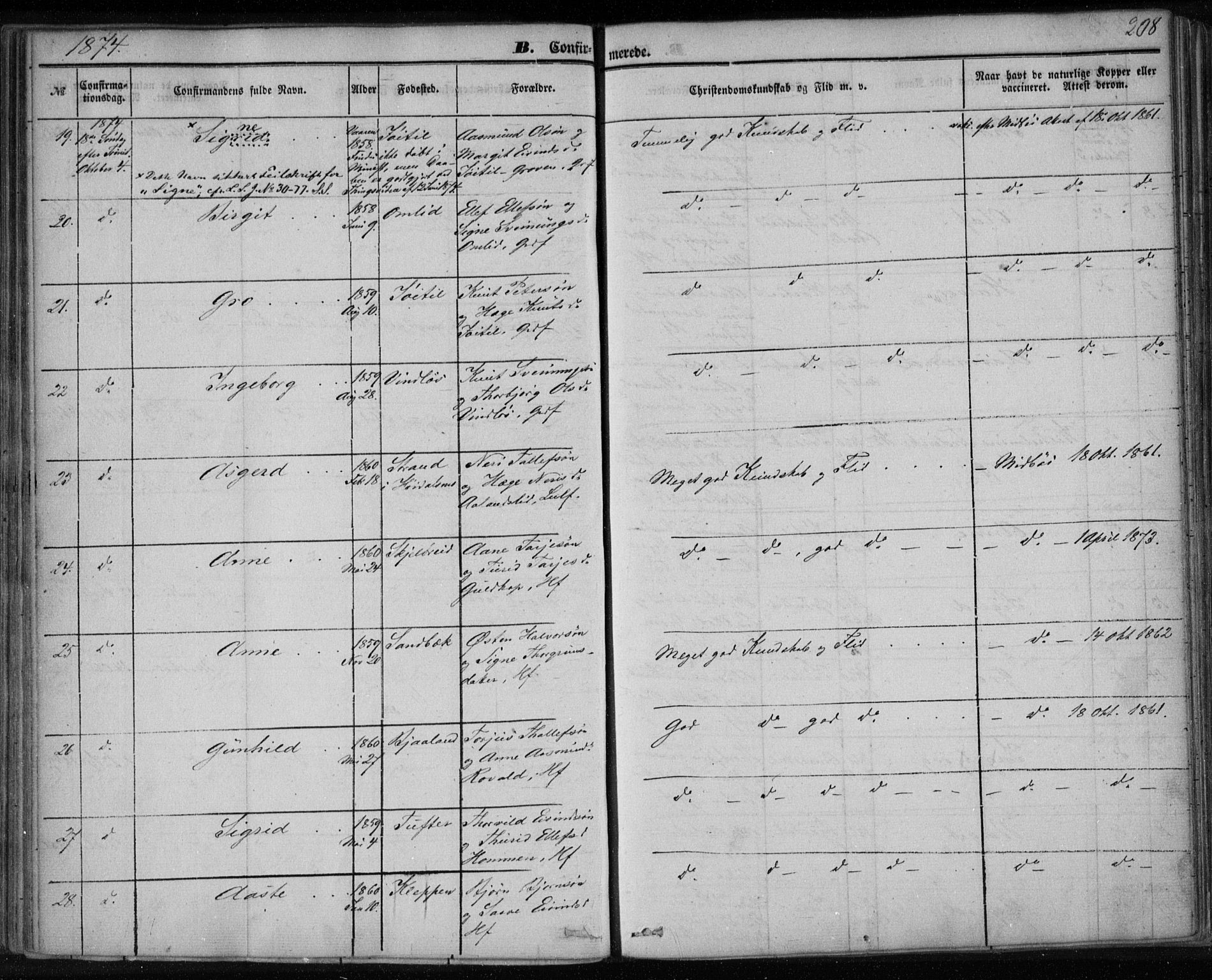 Lårdal kirkebøker, SAKO/A-284/F/Fa/L0006: Parish register (official) no. I 6, 1861-1886, p. 208