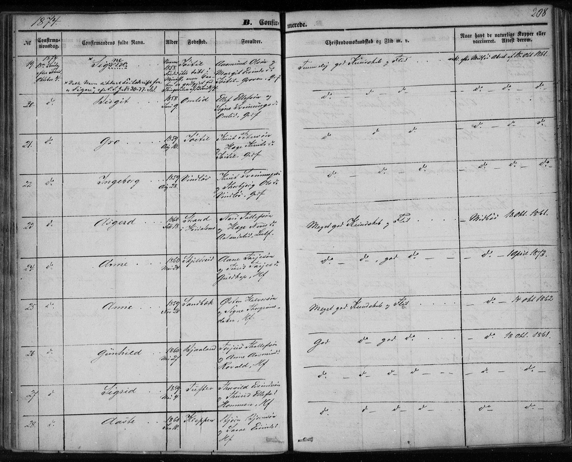 Lårdal kirkebøker, AV/SAKO-A-284/F/Fa/L0006: Parish register (official) no. I 6, 1861-1886, p. 208