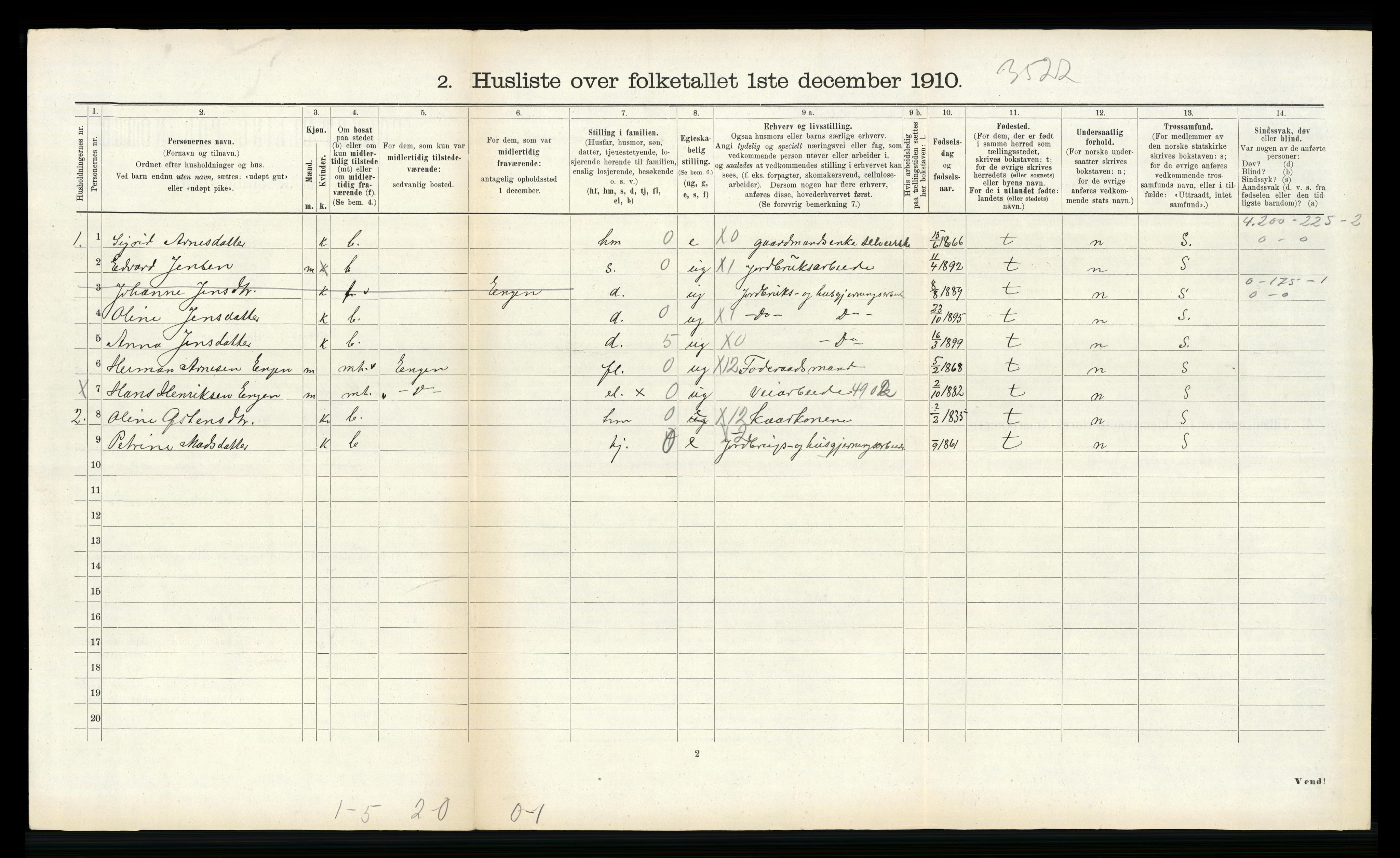 RA, 1910 census for Ytre Holmedal, 1910, p. 1305
