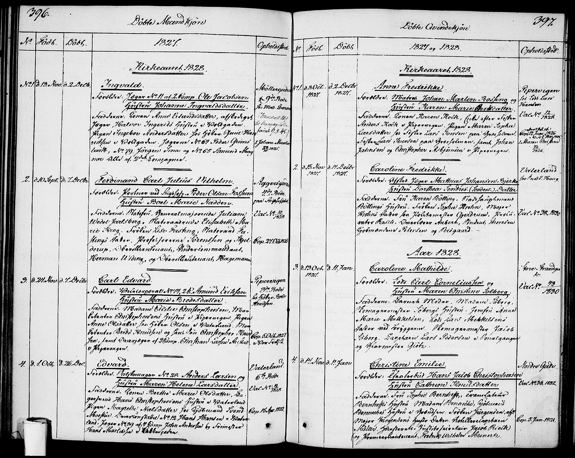 Garnisonsmenigheten Kirkebøker, SAO/A-10846/F/Fa/L0004: Parish register (official) no. 4, 1820-1828, p. 396-397