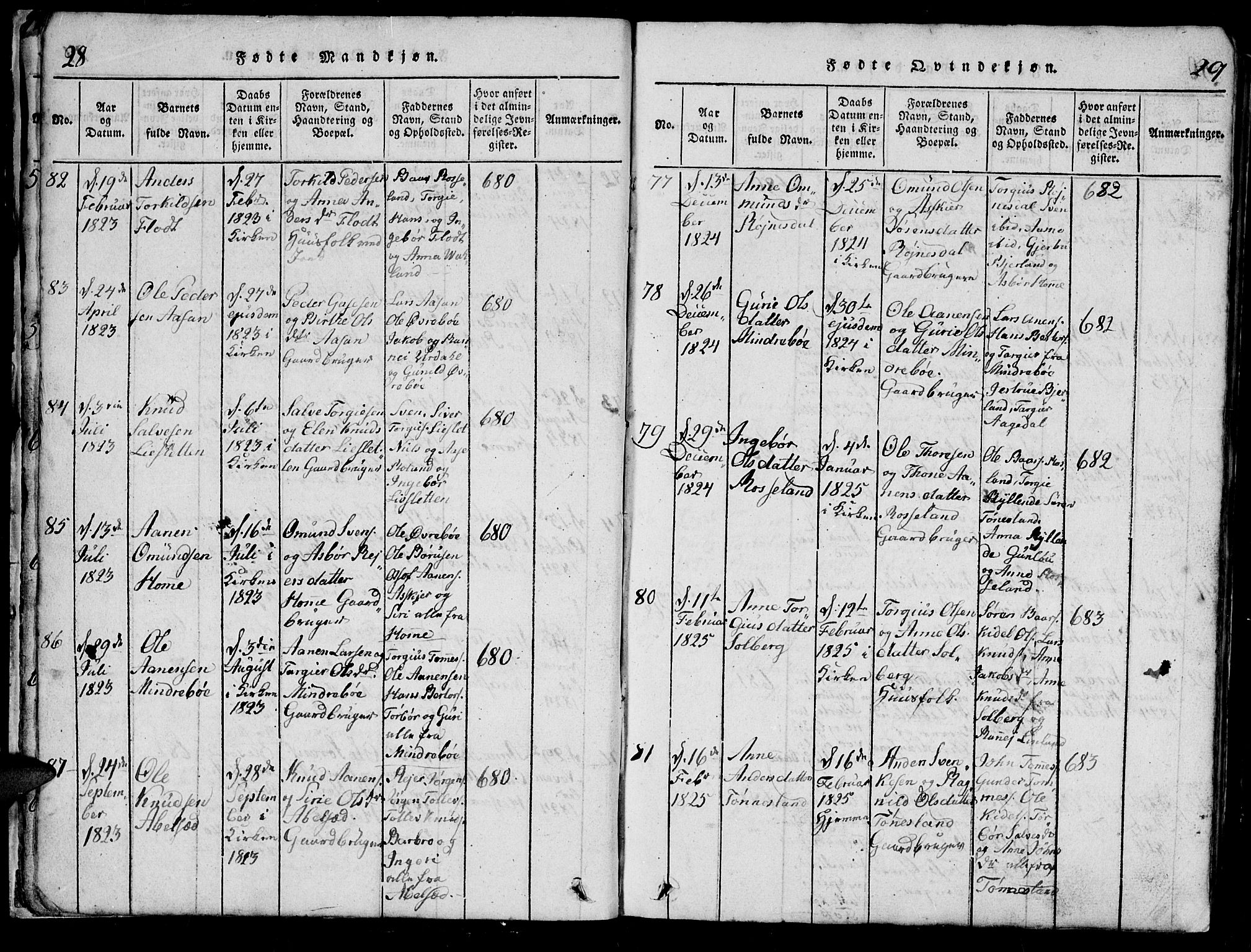 Bjelland sokneprestkontor, SAK/1111-0005/F/Fb/Fba/L0003: Parish register (copy) no. B 3, 1816-1870, p. 28-29