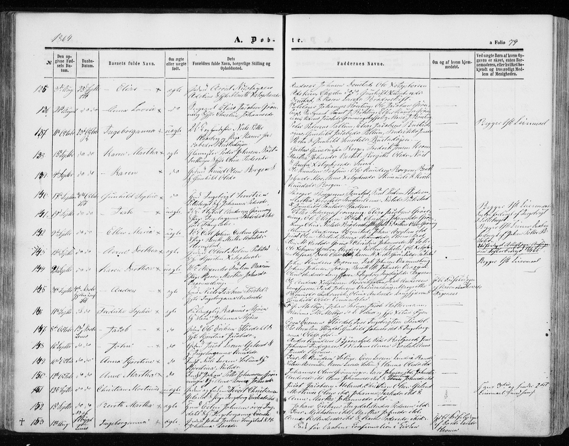 Ministerialprotokoller, klokkerbøker og fødselsregistre - Sør-Trøndelag, SAT/A-1456/646/L0612: Parish register (official) no. 646A10, 1858-1869, p. 79
