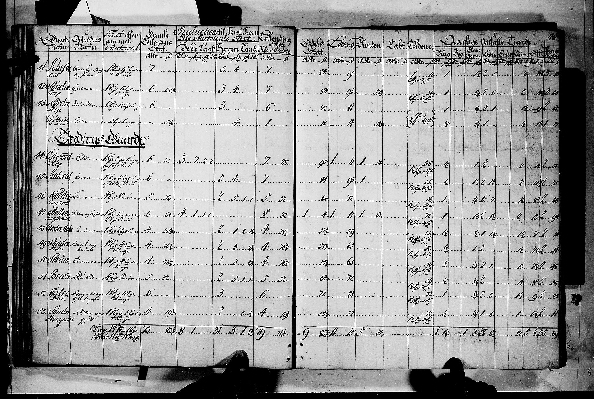 Rentekammeret inntil 1814, Realistisk ordnet avdeling, AV/RA-EA-4070/N/Nb/Nbf/L0116: Jarlsberg grevskap matrikkelprotokoll, 1723, p. 47b-48a