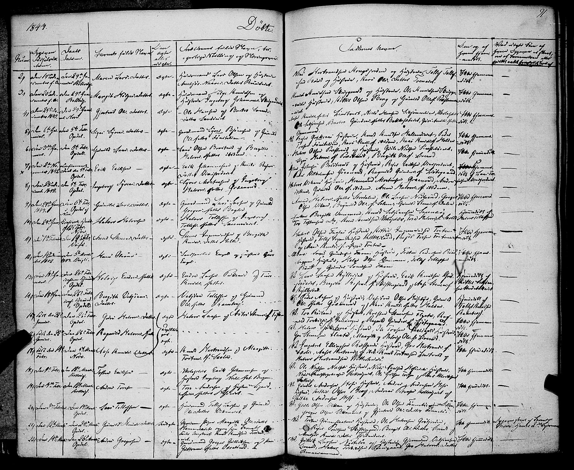 Rollag kirkebøker, AV/SAKO-A-240/F/Fa/L0007: Parish register (official) no. I 7, 1828-1847, p. 91