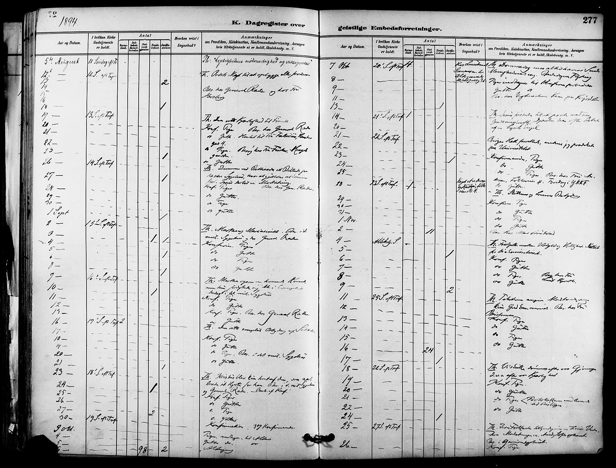 Garnisonsmenigheten Kirkebøker, SAO/A-10846/F/Fa/L0013: Parish register (official) no. 13, 1894-1904, p. 277