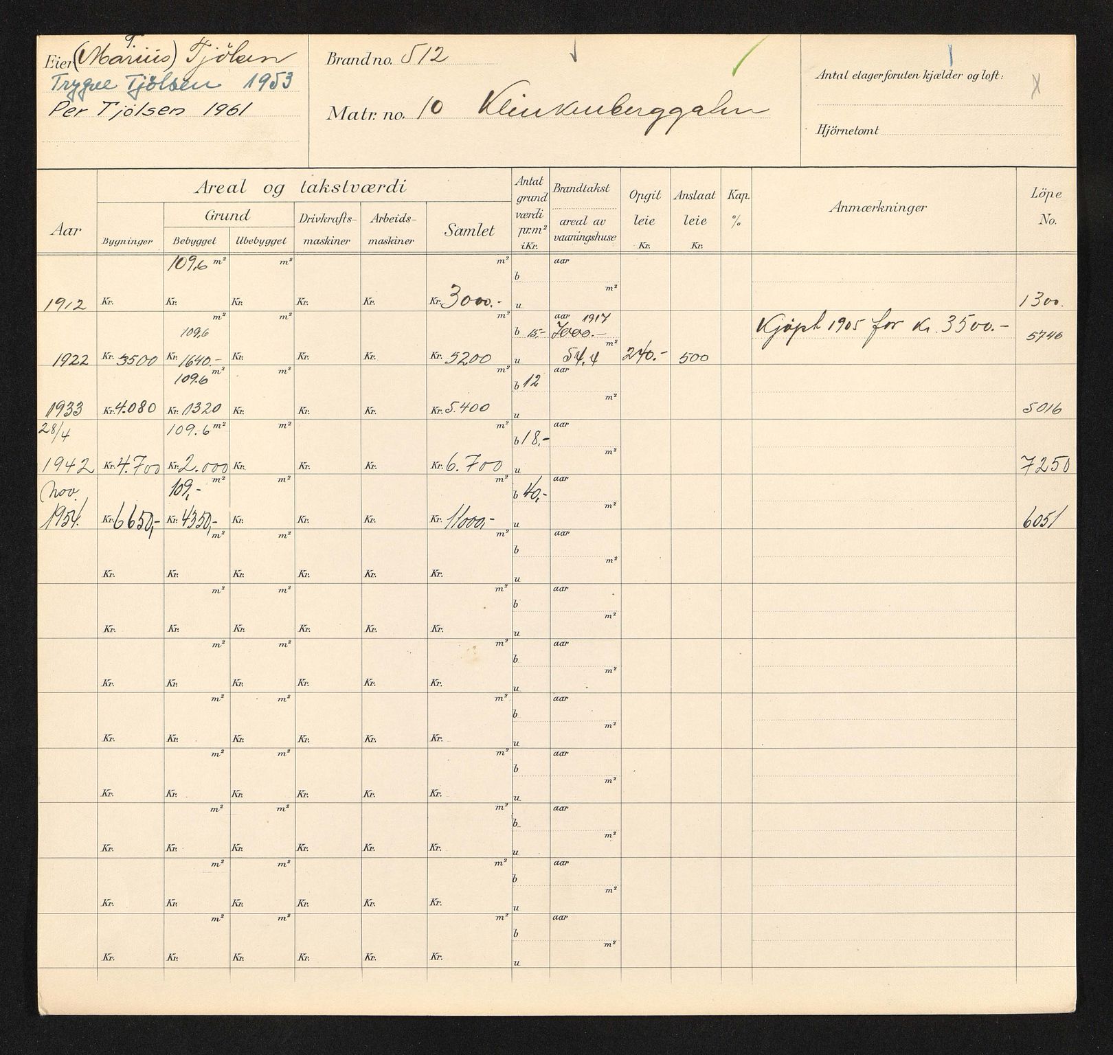 Stavanger kommune. Skattetakstvesenet, BYST/A-0440/F/Fa/Faa/L0025/0003: Skattetakstkort / Klinkenberggata 8 - 60