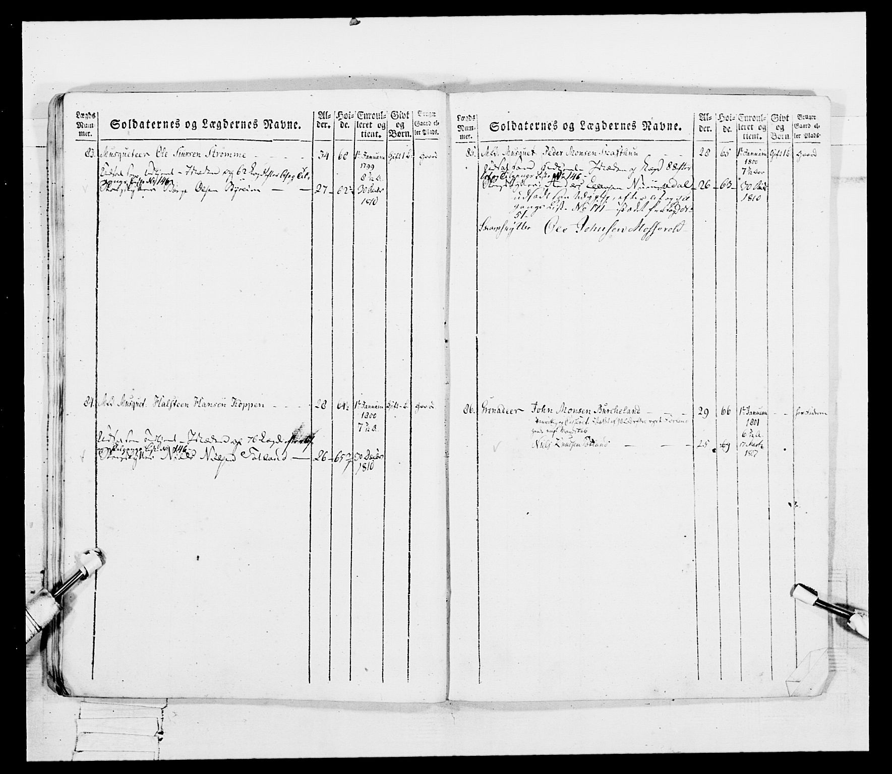 Generalitets- og kommissariatskollegiet, Det kongelige norske kommissariatskollegium, AV/RA-EA-5420/E/Eh/L0097: Bergenhusiske nasjonale infanteriregiment, 1803-1807, p. 211