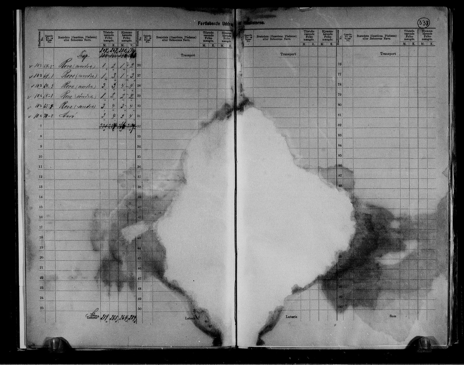 RA, 1891 census for 0724 Sandeherred, 1891, p. 44