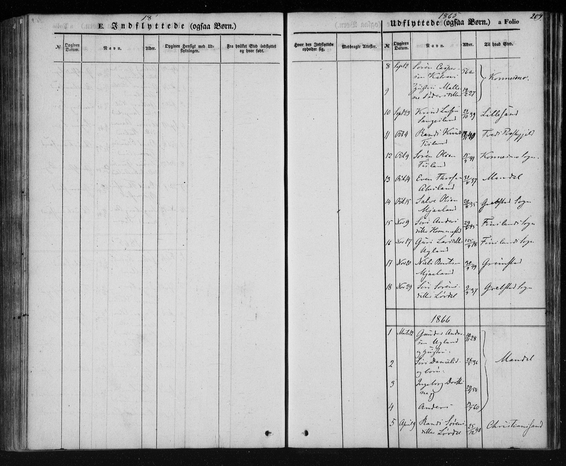 Holum sokneprestkontor, AV/SAK-1111-0022/F/Fa/Fab/L0005: Parish register (official) no. A 5, 1847-1874, p. 209