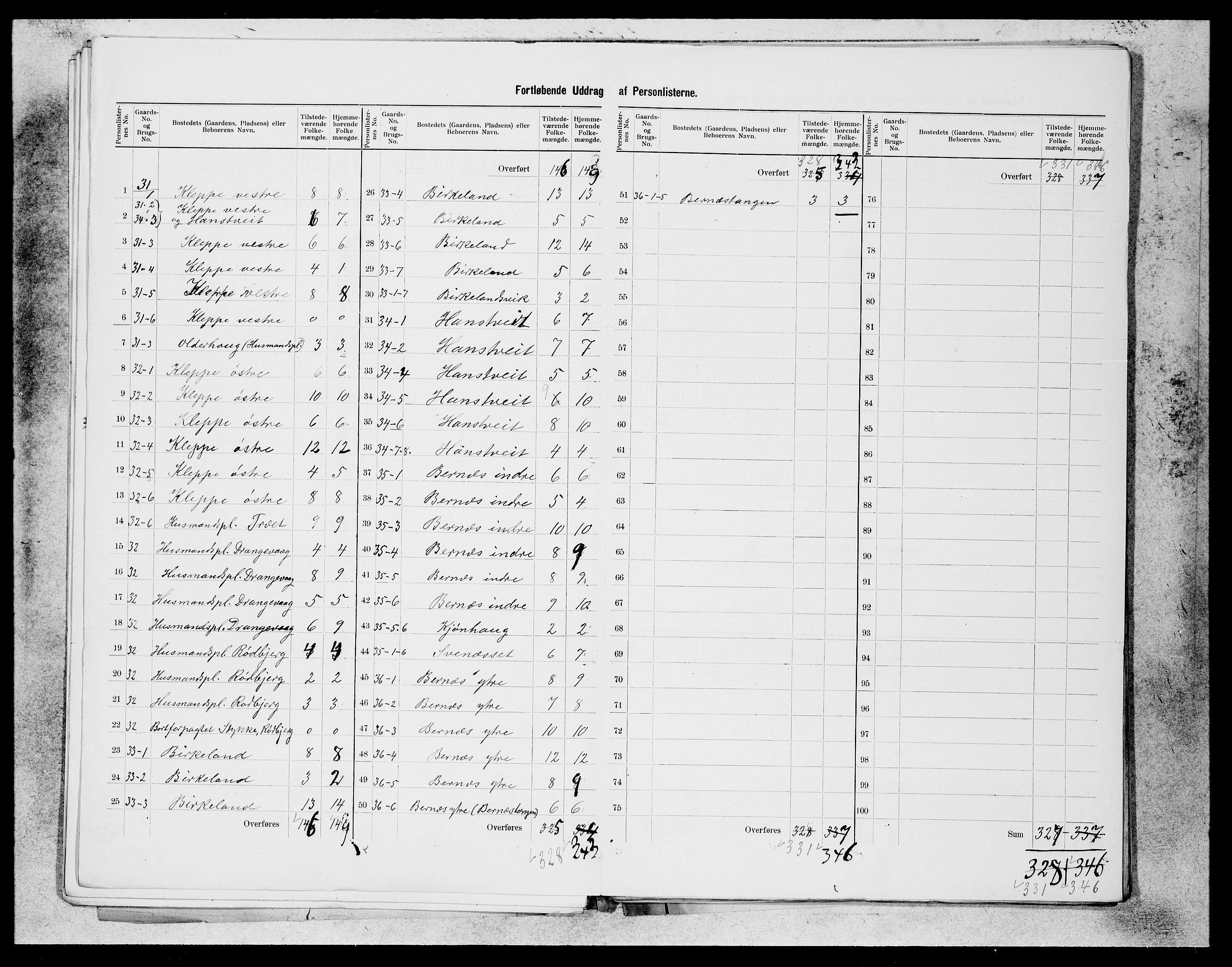 SAB, 1900 census for Hosanger, 1900, p. 12