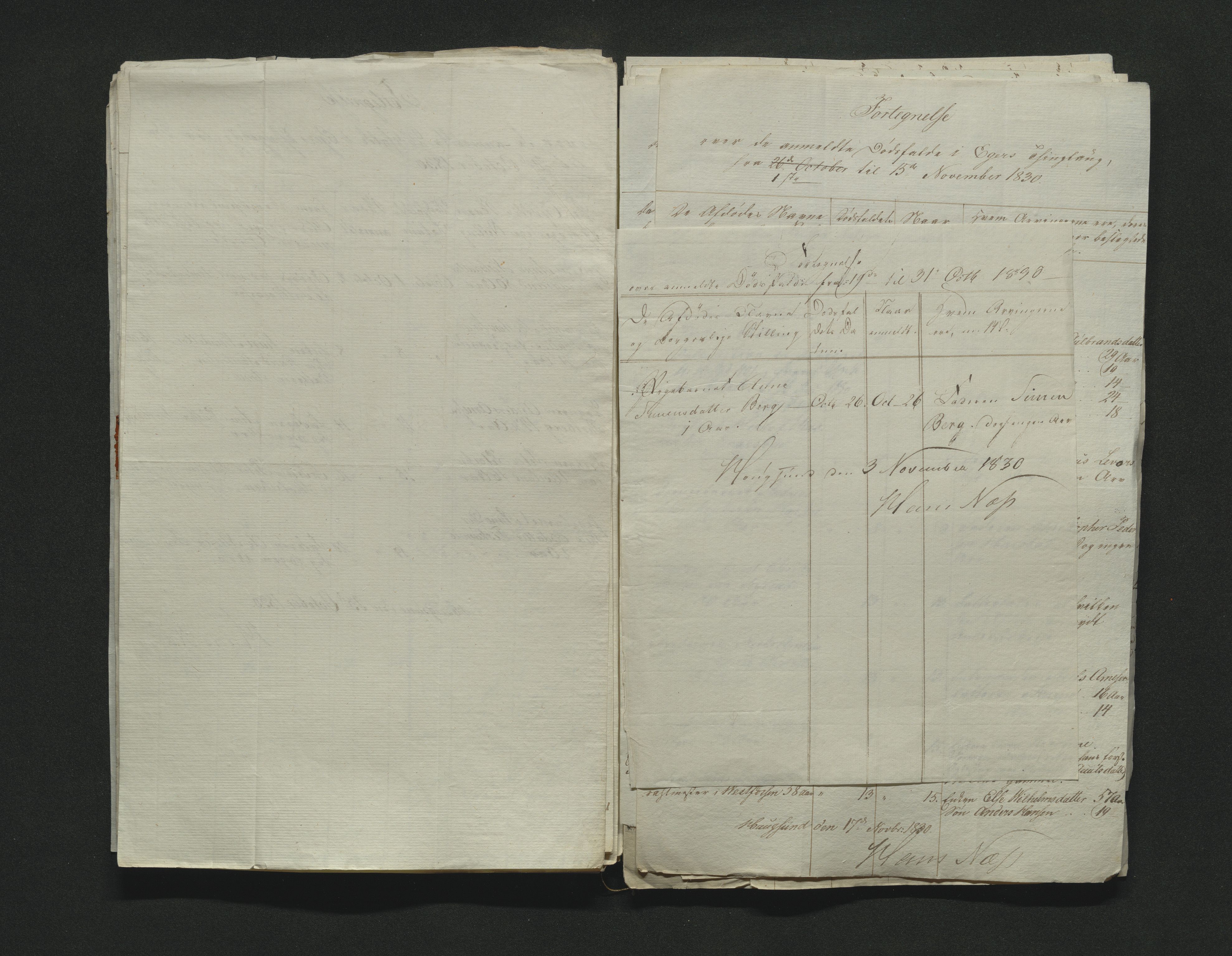Eiker, Modum og Sigdal sorenskriveri, AV/SAKO-A-123/H/Ha/Hab/L0003: Dødsfallsmeldinger, 1830-1833