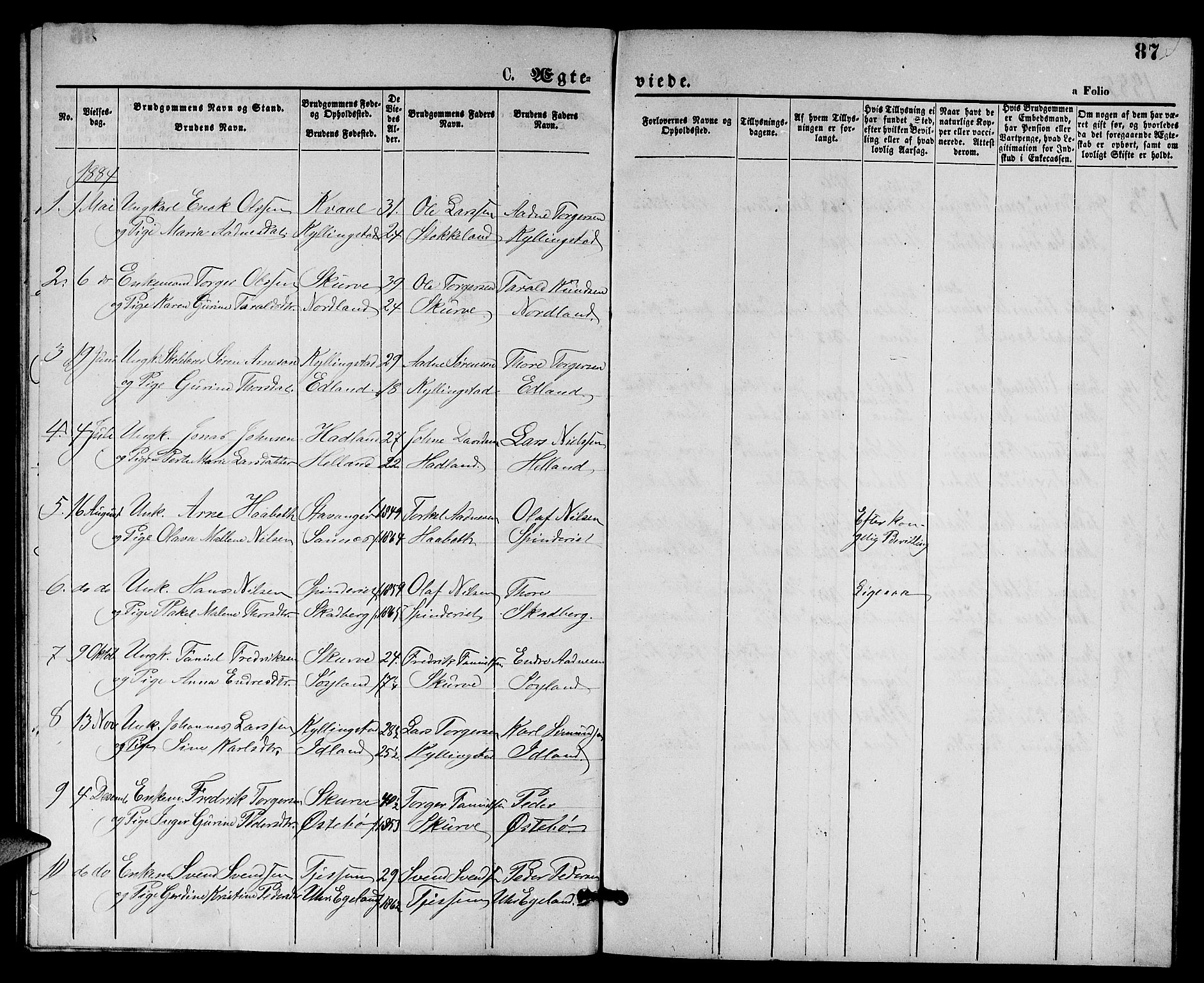 Lye sokneprestkontor, SAST/A-101794/001/30BB/L0005: Parish register (copy) no. B 5, 1875-1886, p. 87