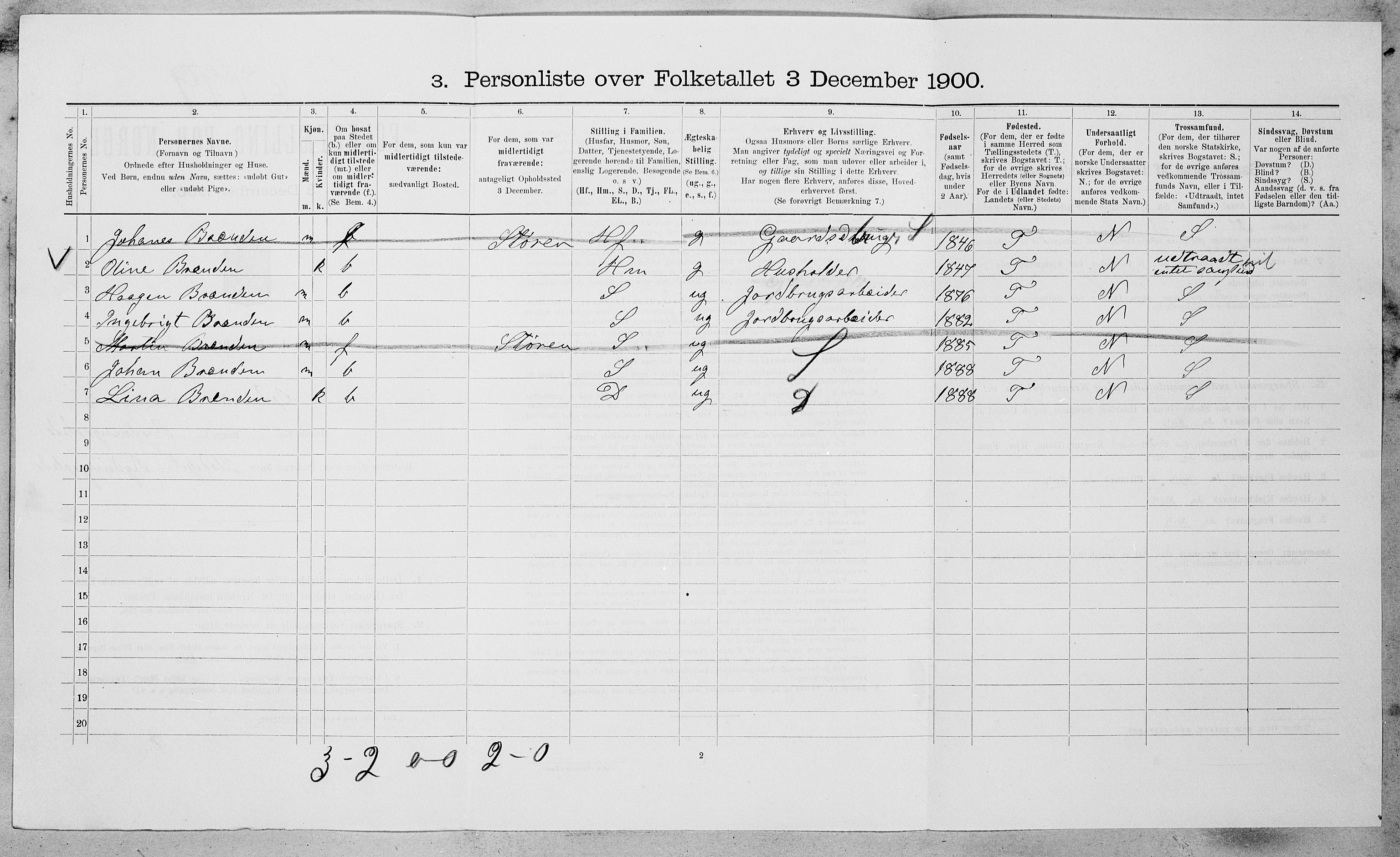 SAT, 1900 census for Oppdal, 1900, p. 319