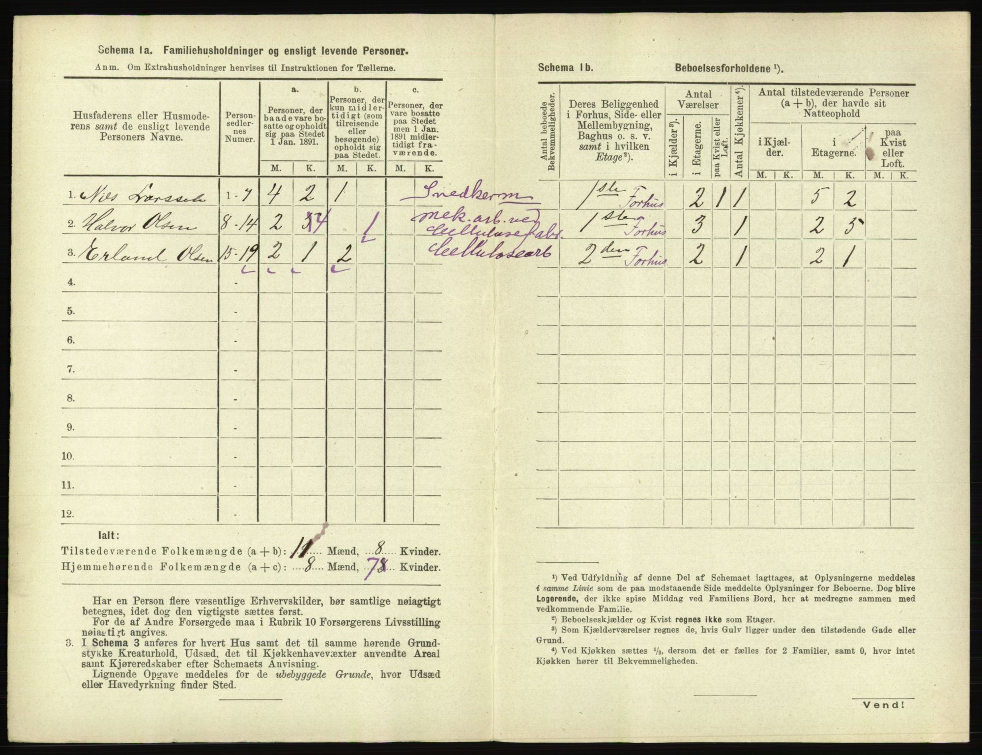 RA, 1891 census for 0104 Moss, 1891, p. 851